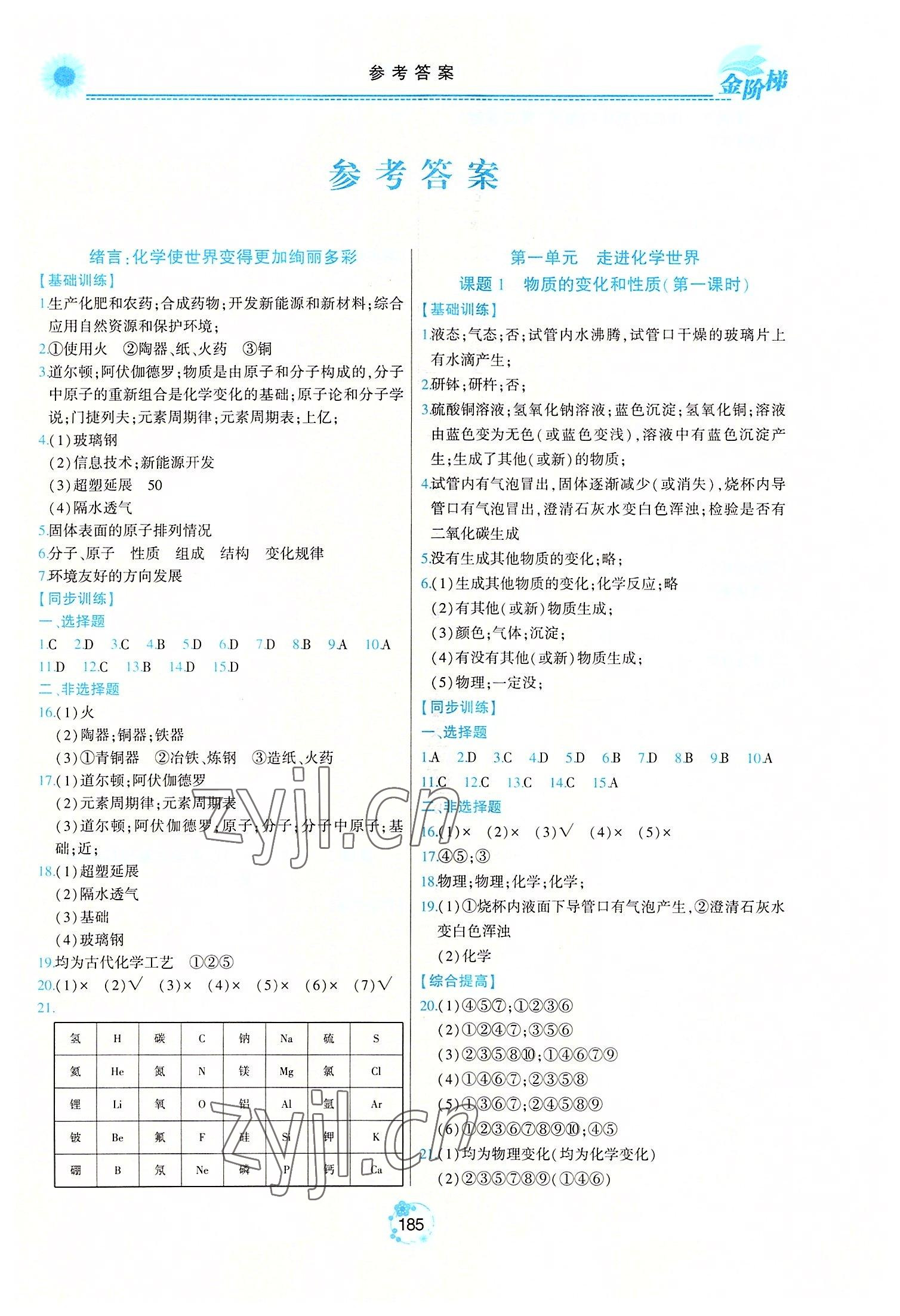 2022年金階梯課課練單元測八年級化學(xué)上冊人教版54制 第1頁