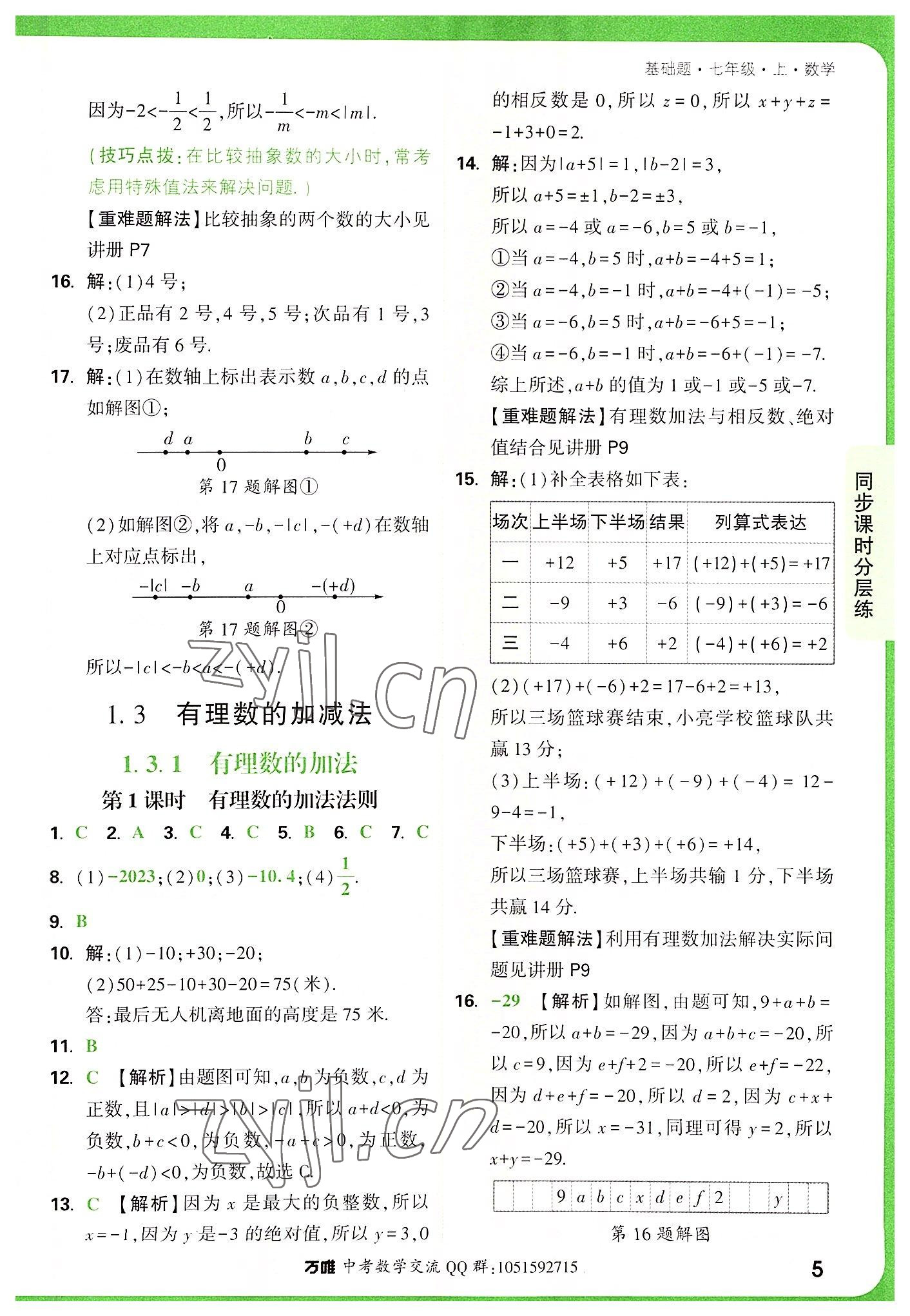 2022年万唯中考基础题七年级数学上册人教版 第5页