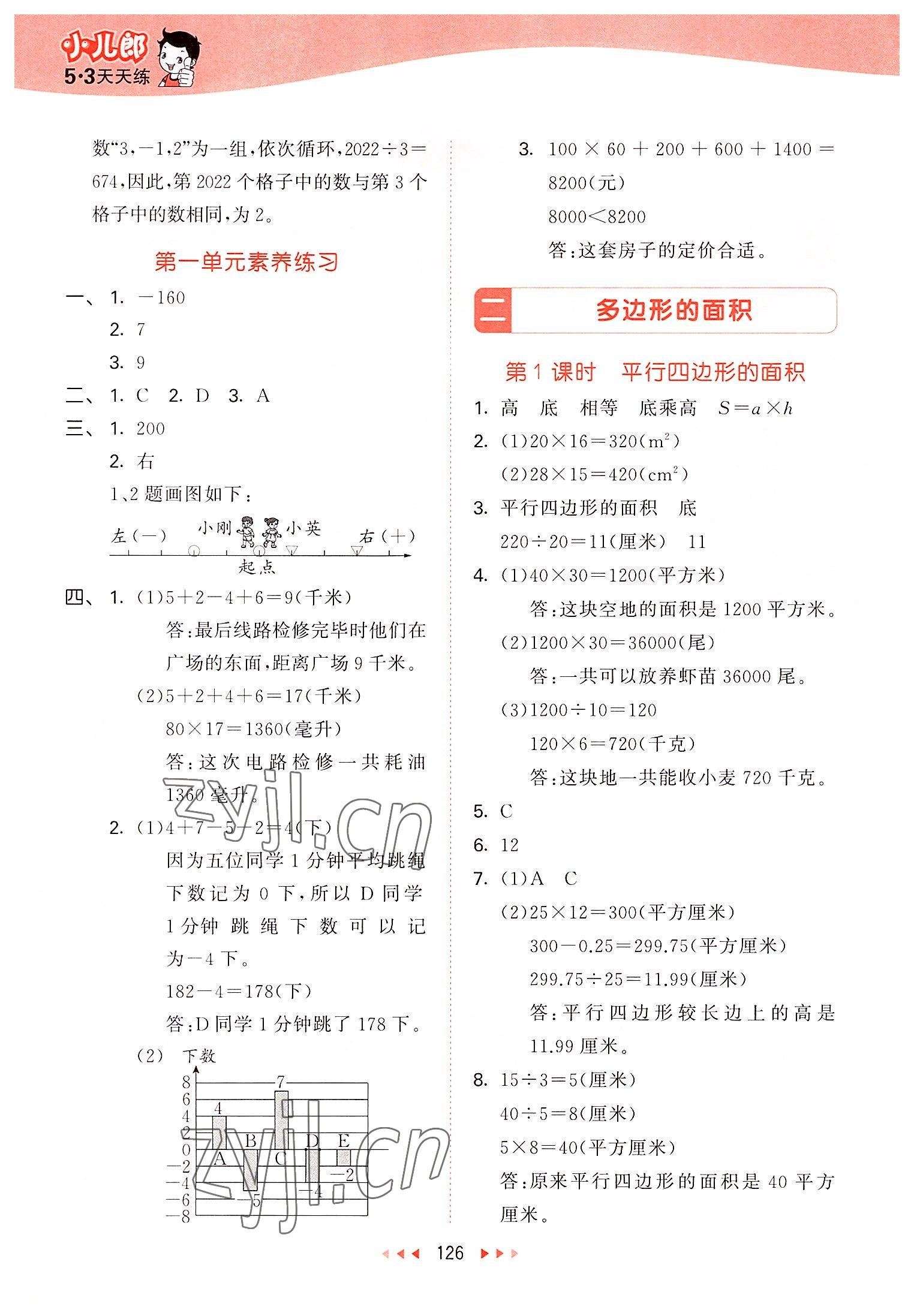 2022年53天天练五年级数学上册苏教版 第2页