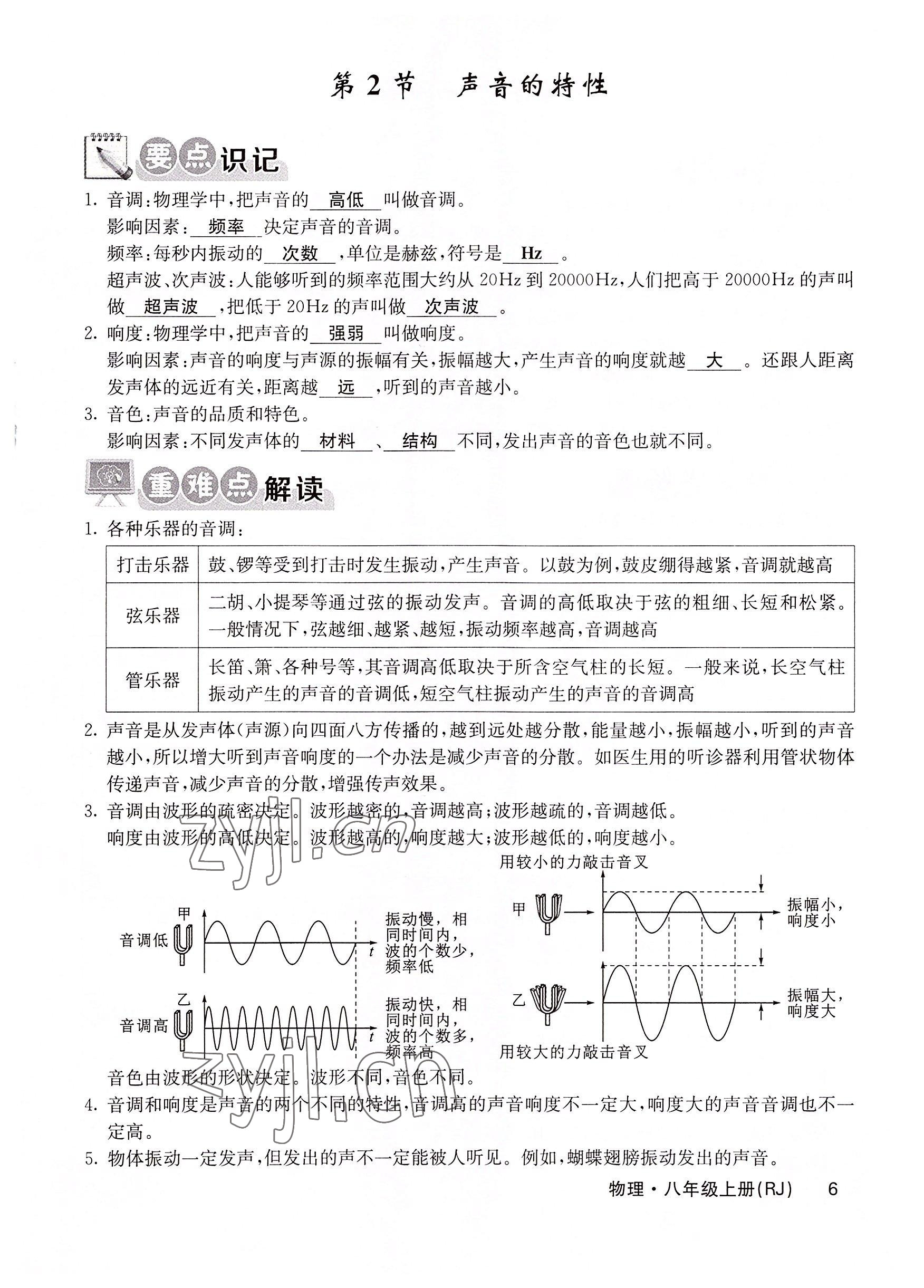 2022年課堂點(diǎn)睛八年級(jí)物理上冊(cè)人教版 參考答案第15頁(yè)