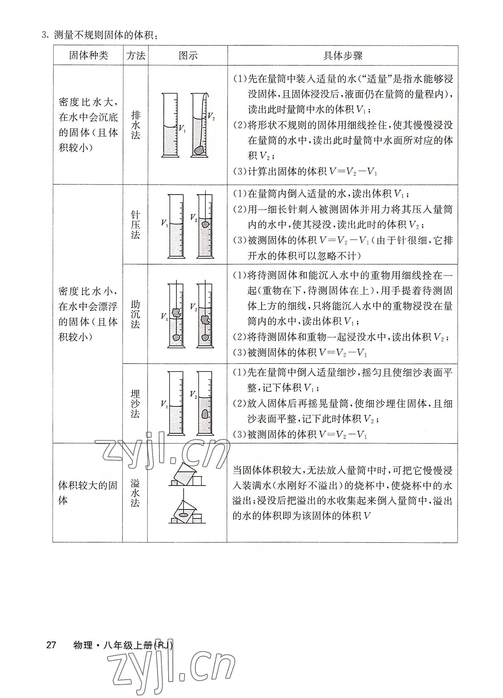 2022年課堂點(diǎn)睛八年級(jí)物理上冊(cè)人教版 參考答案第57頁(yè)