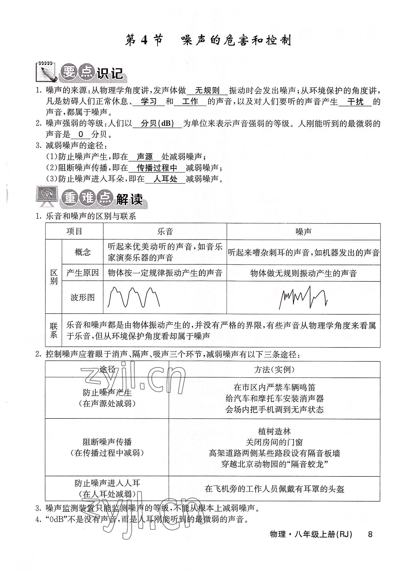 2022年課堂點睛八年級物理上冊人教版 參考答案第19頁