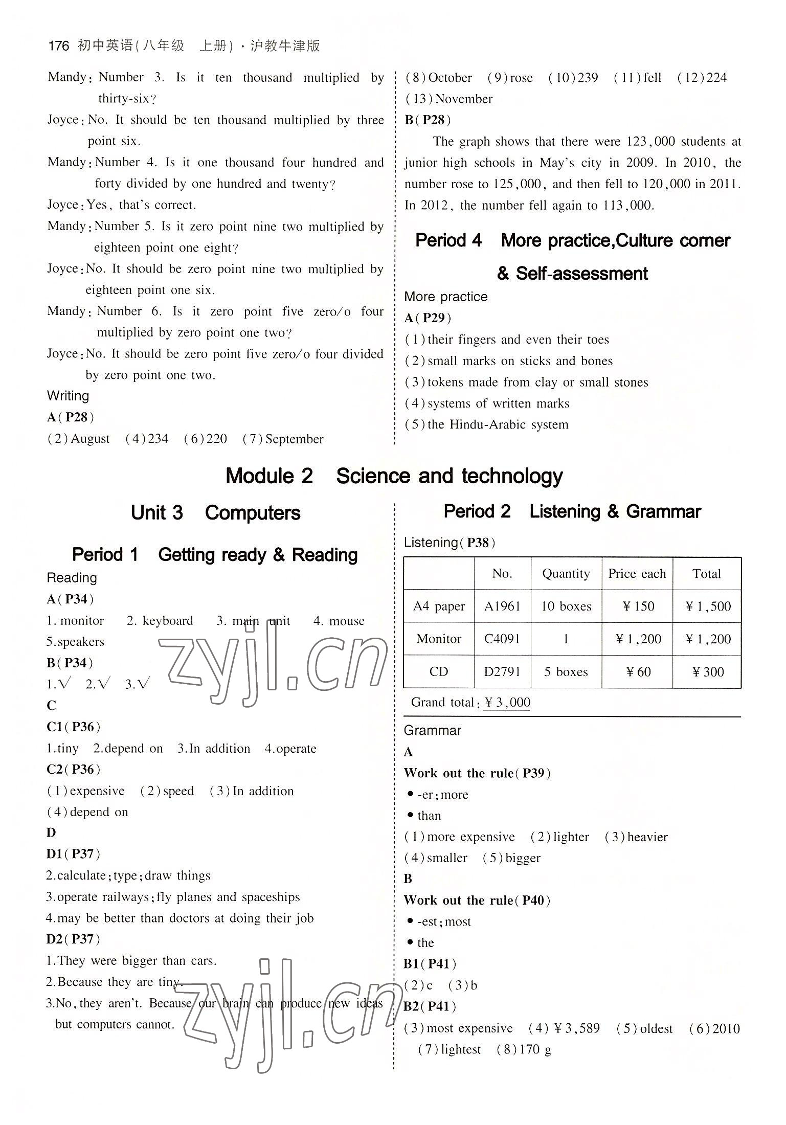 2022年教材課本八年級(jí)英語上冊(cè)滬教牛津版 參考答案第3頁