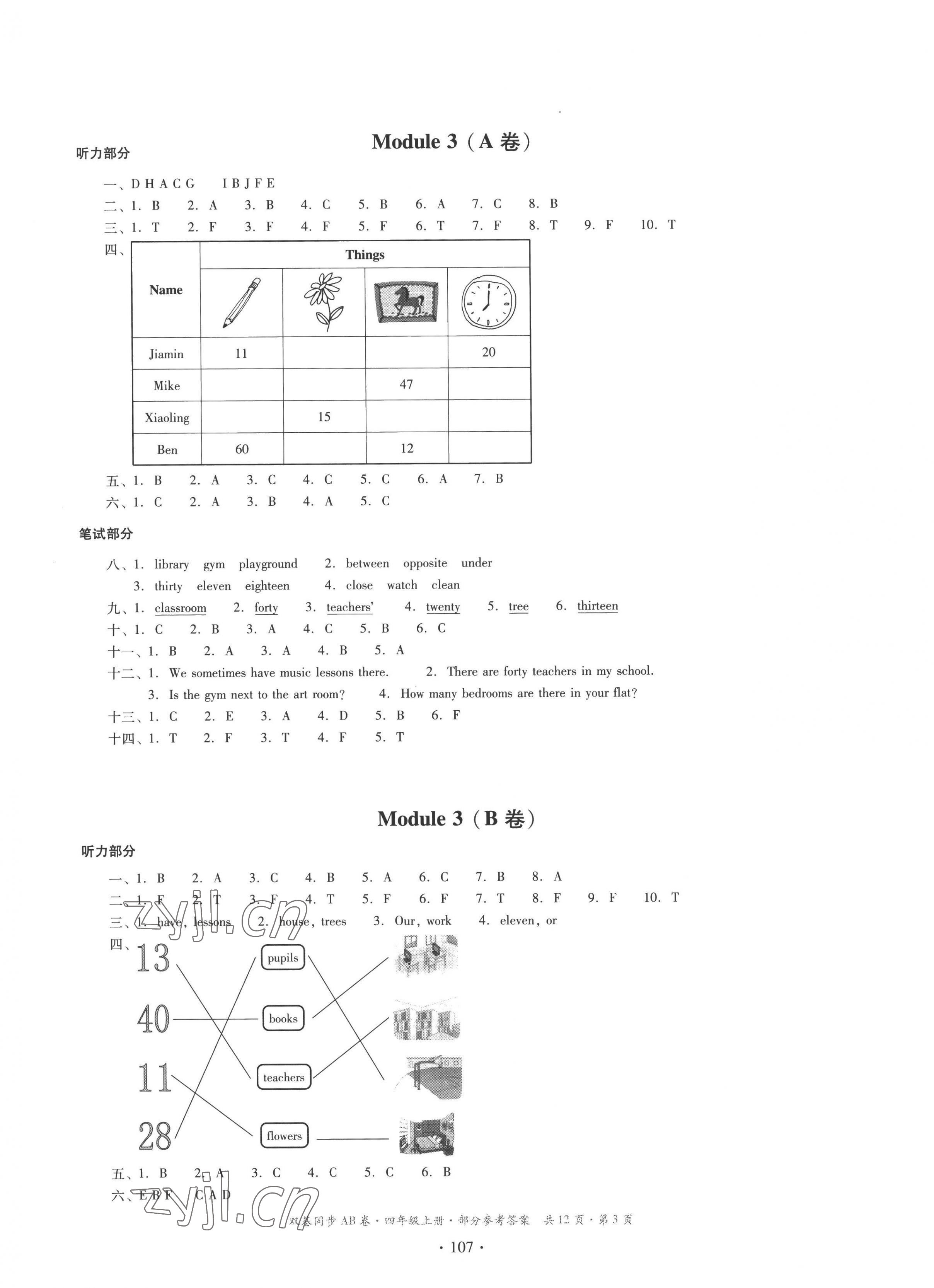 2022年雙基同步AB卷四年級英語上冊教科版廣州專版 參考答案第3頁