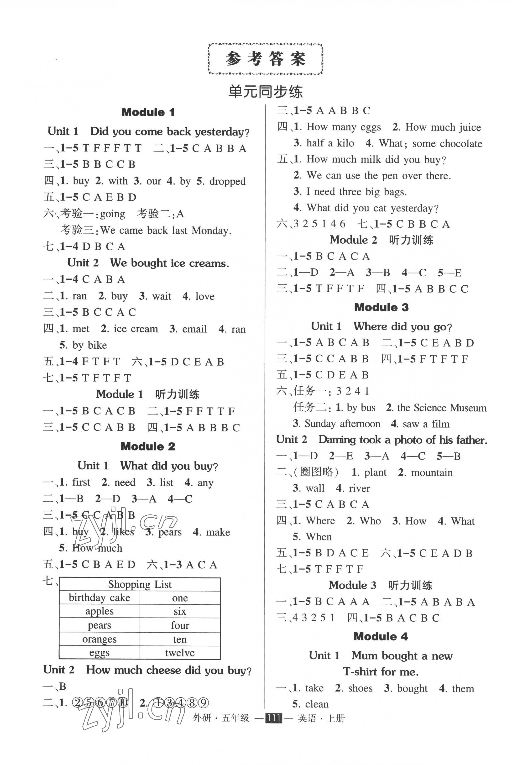 2022年?duì)钤刹怕穭?chuàng)優(yōu)作業(yè)100分五年級(jí)英語(yǔ)上冊(cè)外研版 第1頁(yè)