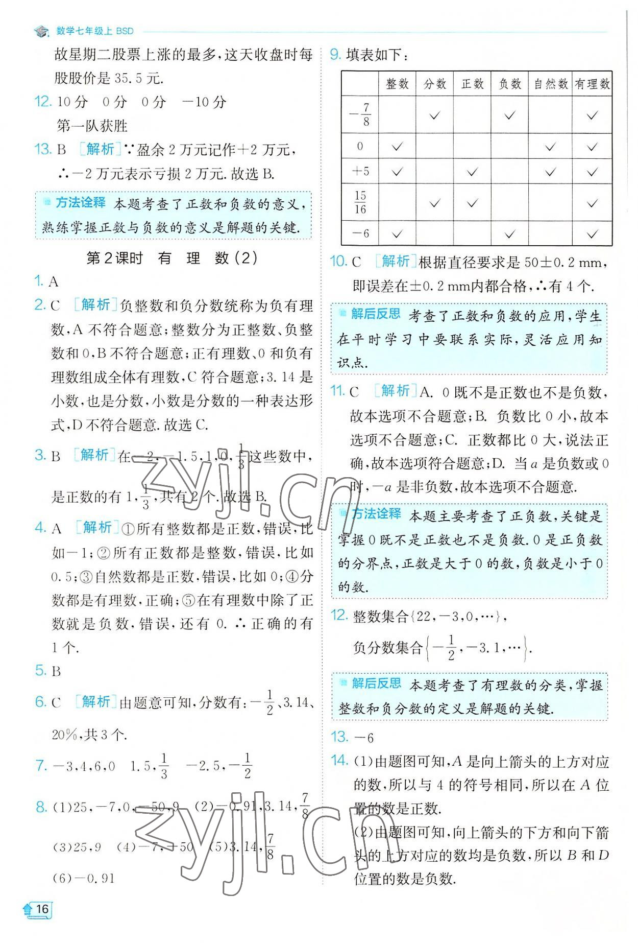 2022年實(shí)驗(yàn)班提優(yōu)訓(xùn)練七年級(jí)數(shù)學(xué)上冊(cè)北師大版 第16頁