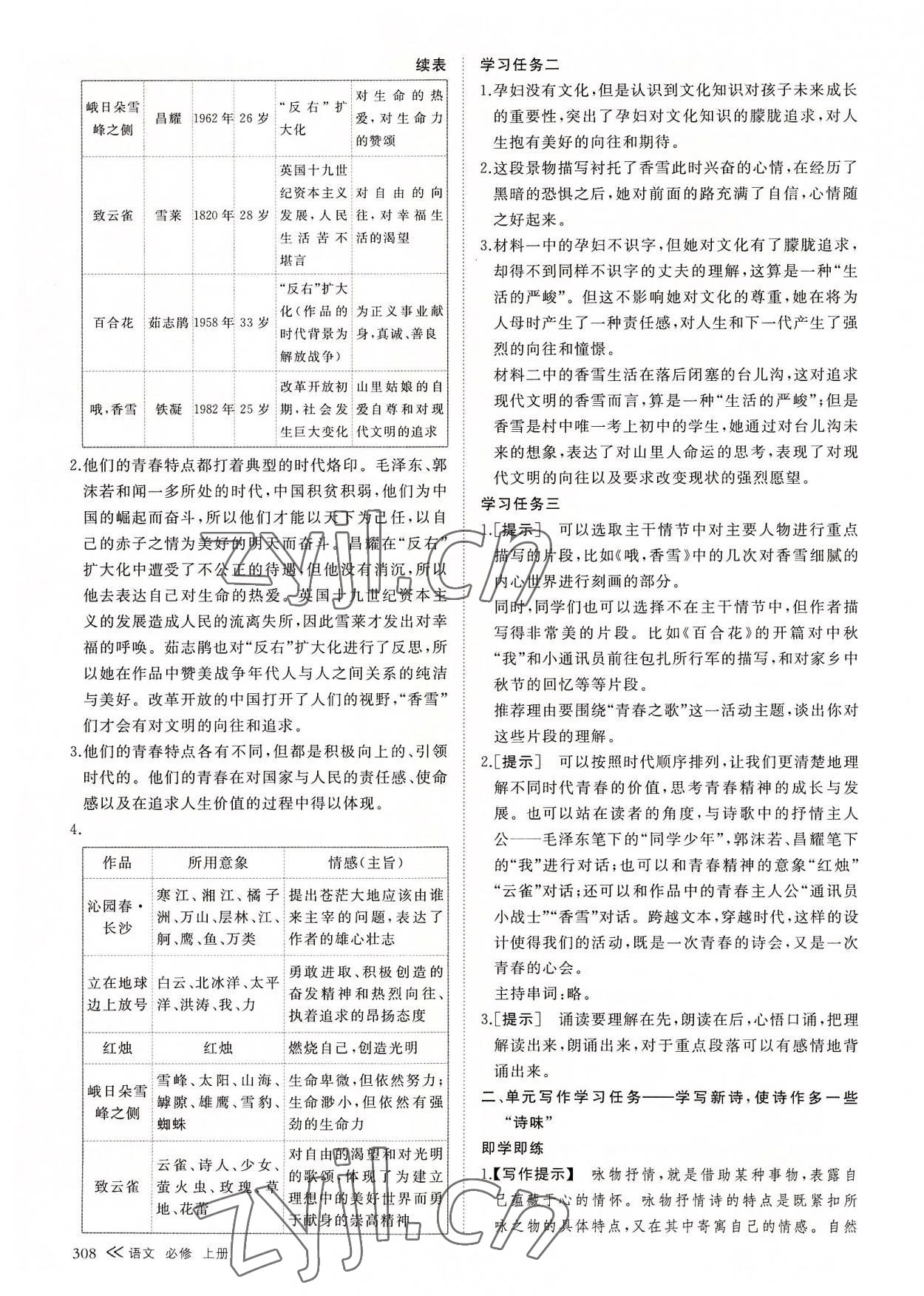 2022年創(chuàng)新設(shè)計(jì)創(chuàng)新課堂語(yǔ)文必修上冊(cè)人教版 參考答案第7頁(yè)