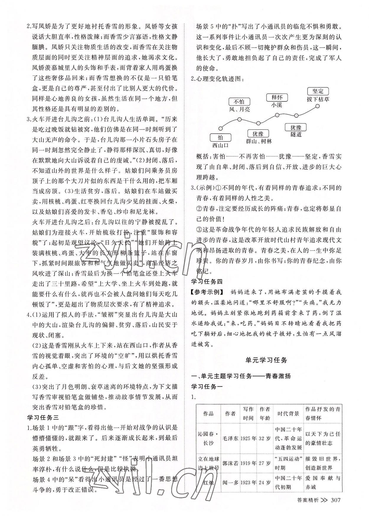 2022年創(chuàng)新設(shè)計創(chuàng)新課堂語文必修上冊人教版 參考答案第6頁