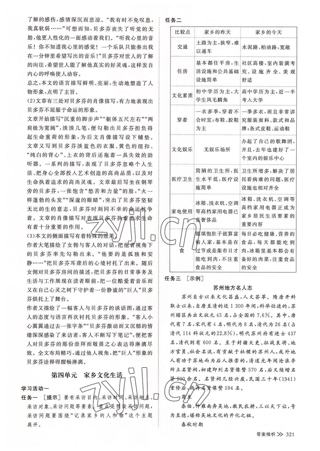 2022年創(chuàng)新設(shè)計(jì)創(chuàng)新課堂語(yǔ)文必修上冊(cè)人教版 參考答案第20頁(yè)