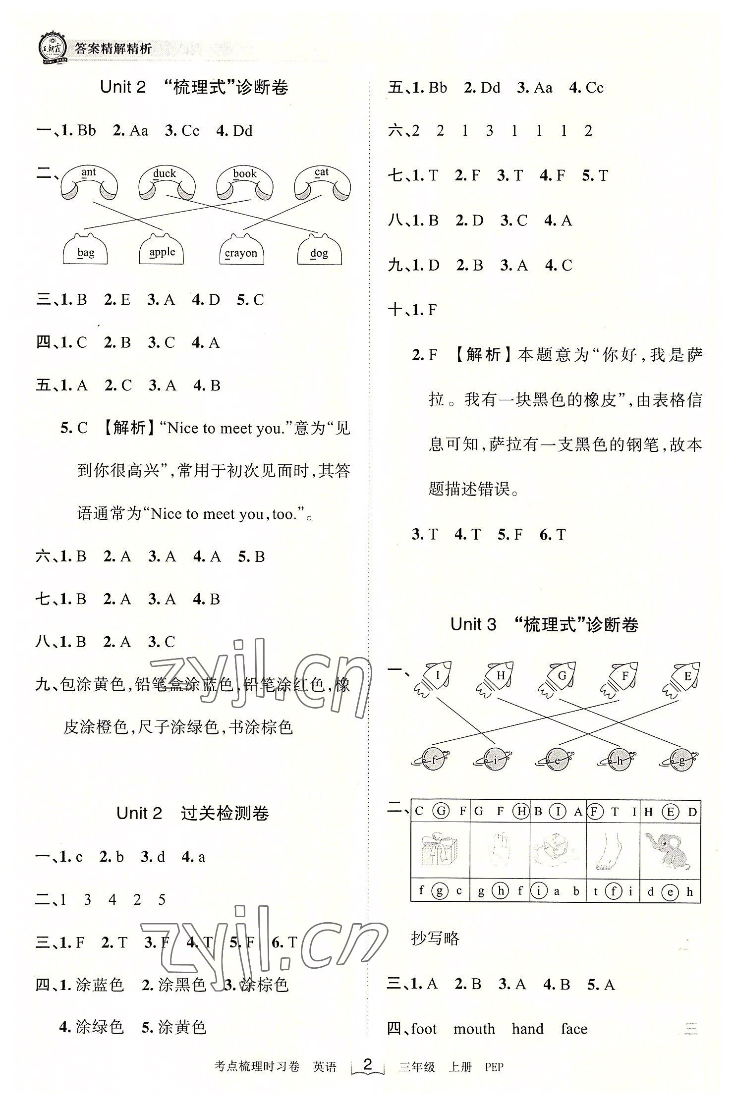 2022年王朝霞考點(diǎn)梳理時(shí)習(xí)卷三年級英語上冊人教版 第2頁