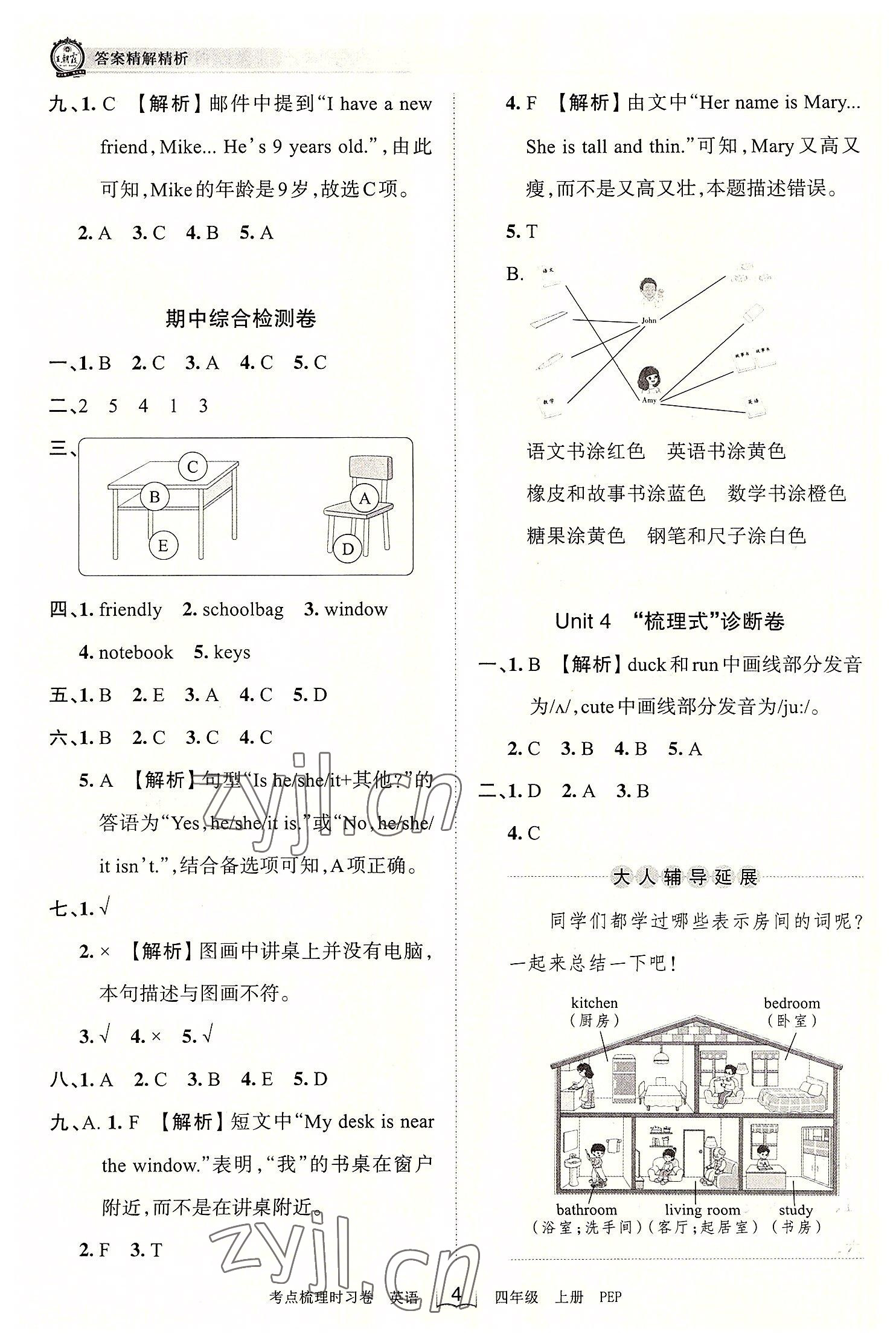 2022年王朝霞考点梳理时习卷四年级英语上册人教版 第4页