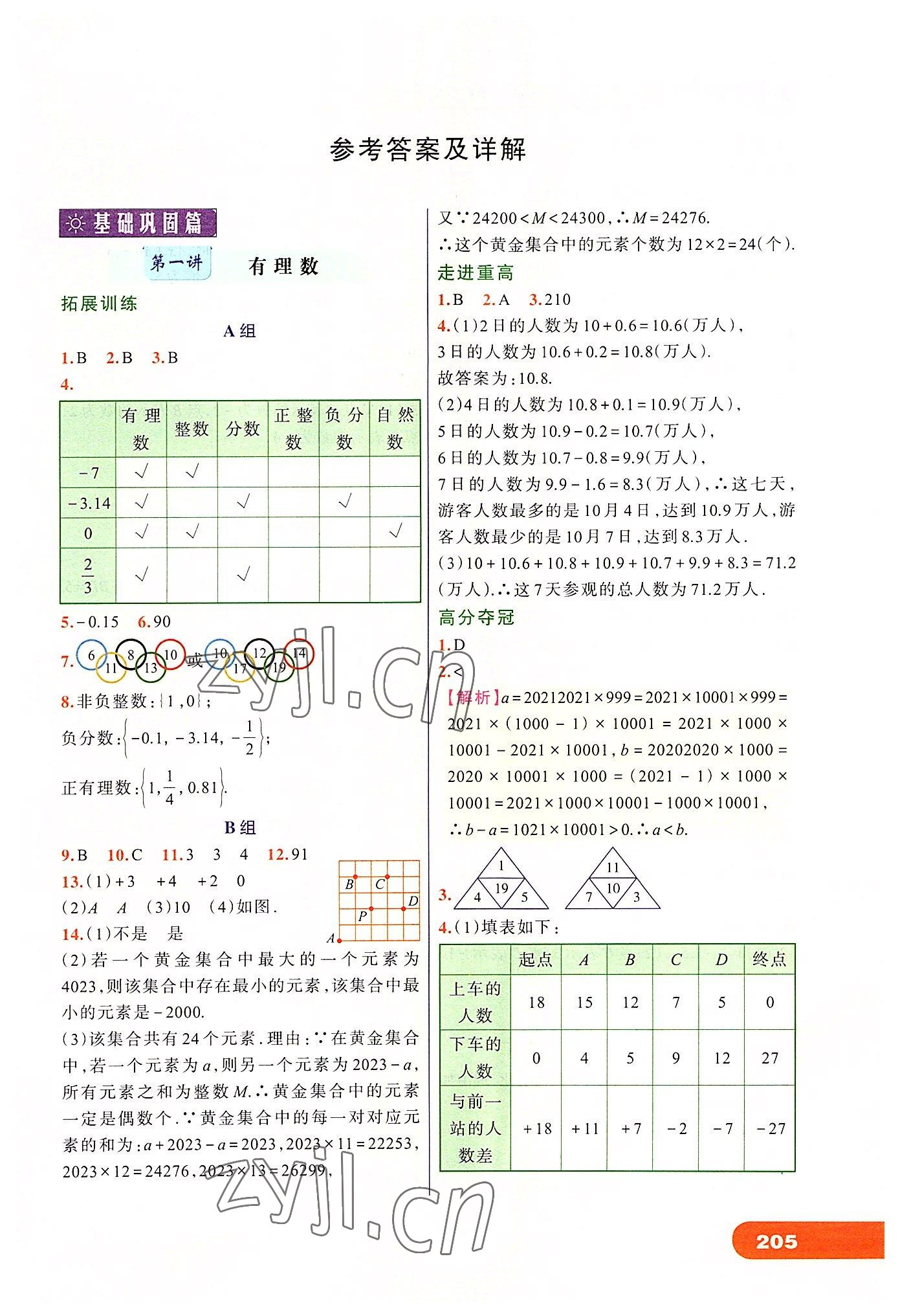 2022年走進(jìn)重高培優(yōu)講義七年級(jí)數(shù)學(xué)上冊(cè)人教版 第1頁(yè)