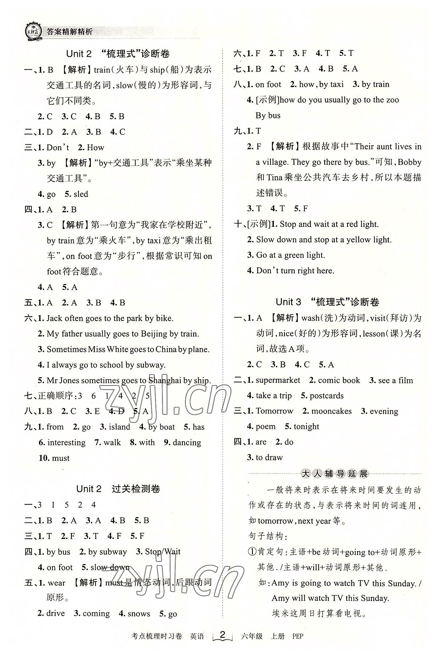 2022年王朝霞考點梳理時習卷六年級英語上冊人教版 第2頁