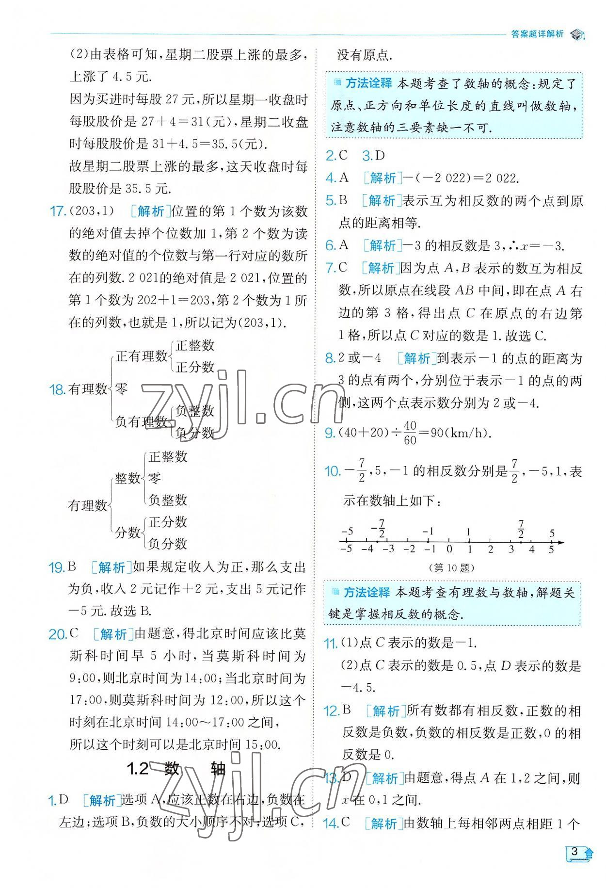 2022年實驗班提優(yōu)訓(xùn)練七年級數(shù)學(xué)上冊浙教版 參考答案第3頁