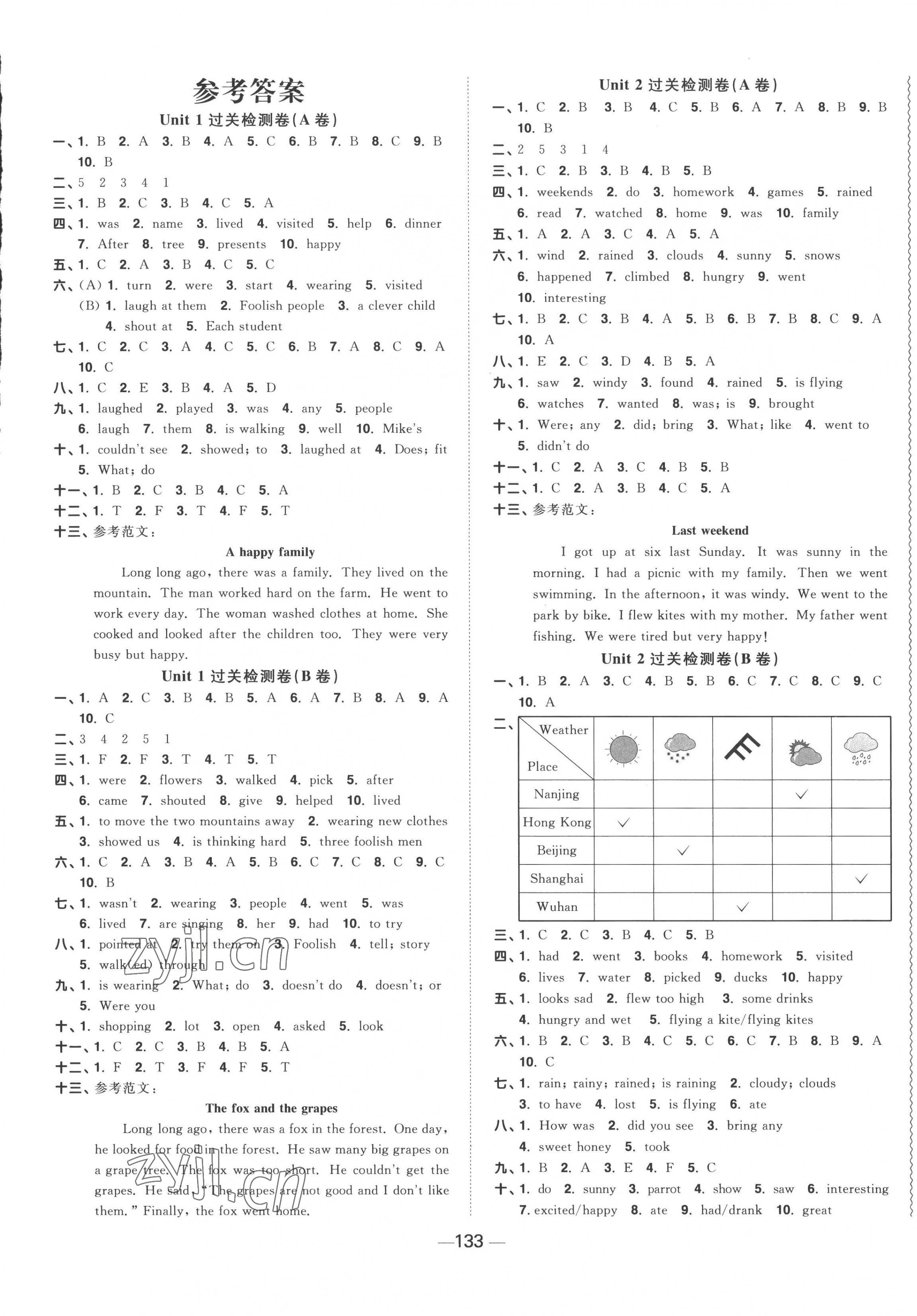 2022年陽光同學(xué)一線名師全優(yōu)好卷六年級(jí)英語上冊(cè)譯林版 第1頁