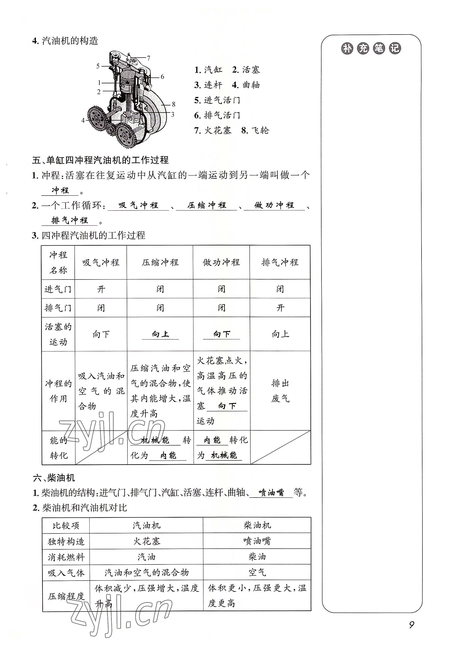 2022年第一學(xué)堂九年級物理全一冊教科版 參考答案第9頁