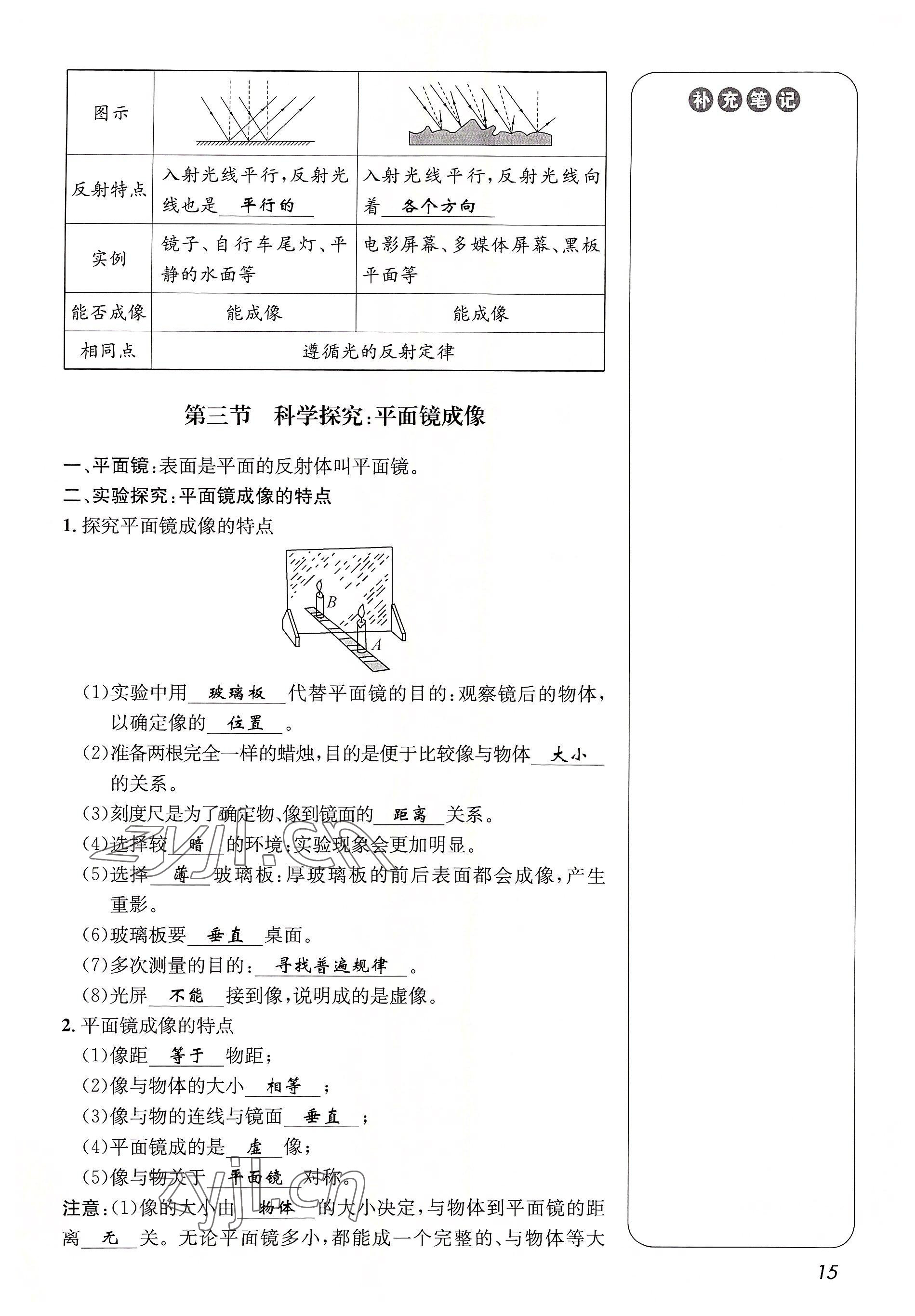 2022年第一學(xué)堂八年級(jí)物理上冊(cè)教科版 參考答案第15頁(yè)