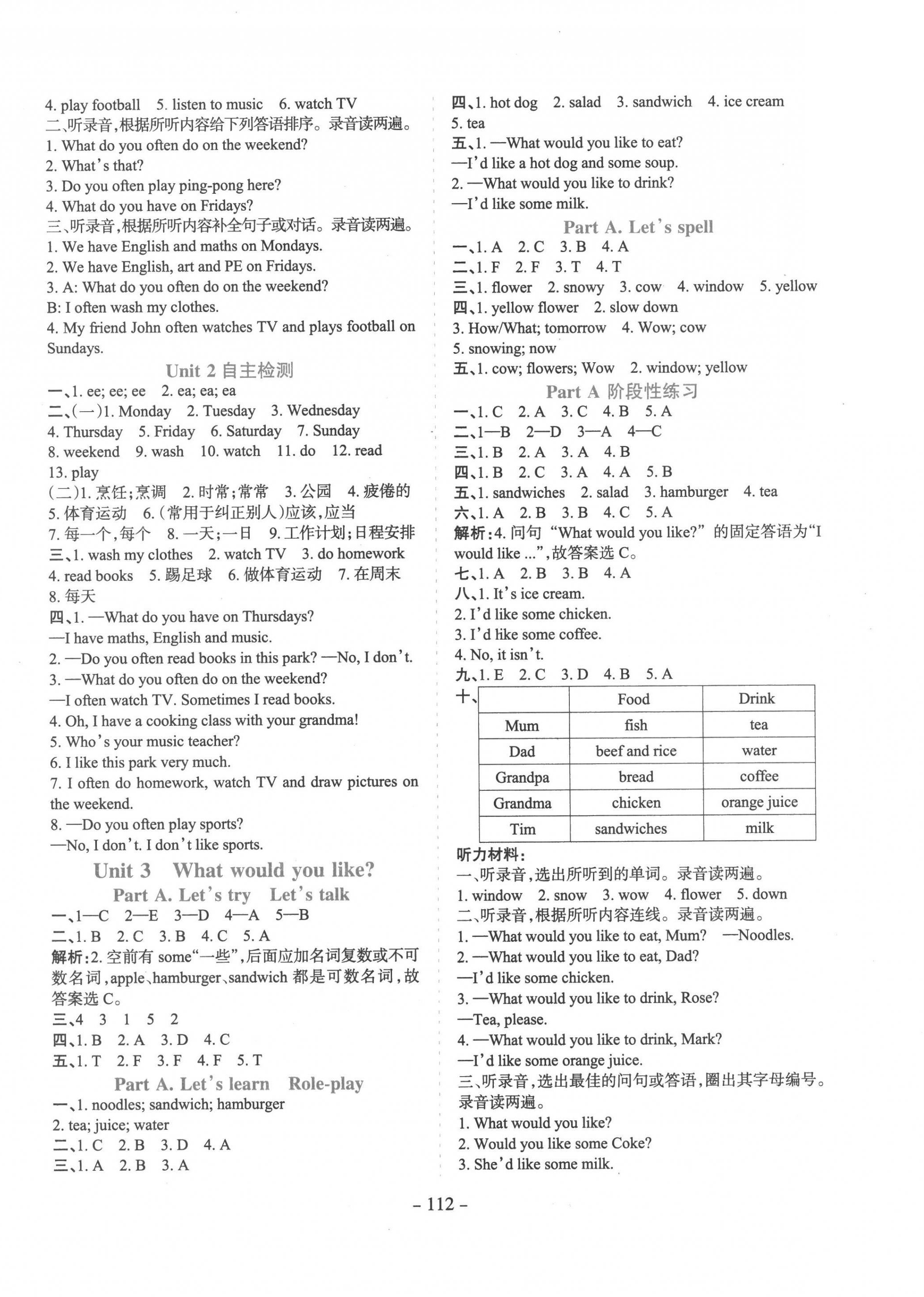 2022年學(xué)霸訓(xùn)練五年級英語上冊人教版 參考答案第4頁