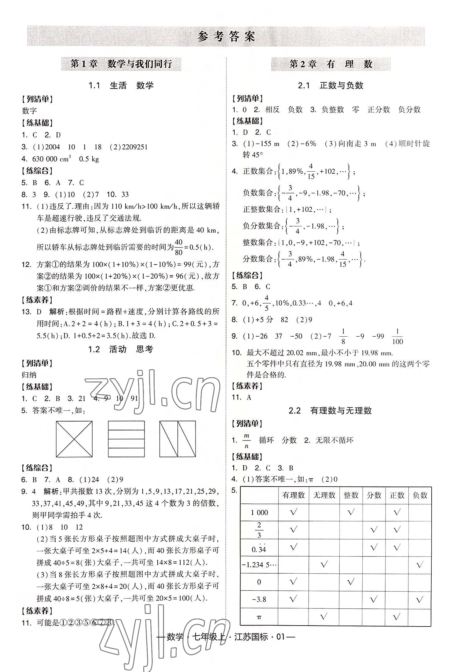 2022年經(jīng)綸學(xué)典課時作業(yè)七年級數(shù)學(xué)上冊江蘇國標 第1頁