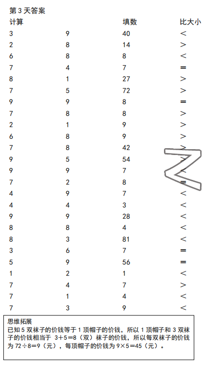 2022年口算题10000道二年级数学下册人教版&nbsp;参考答案第3页