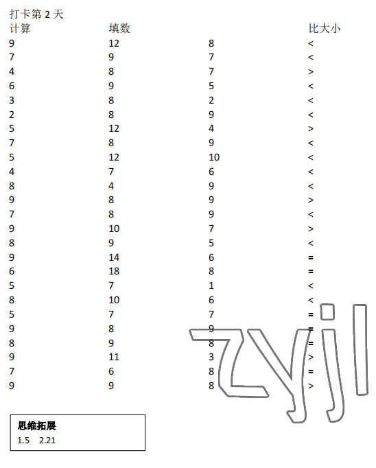 2022年口算题10000道一年级数学下册 参考答案第2页