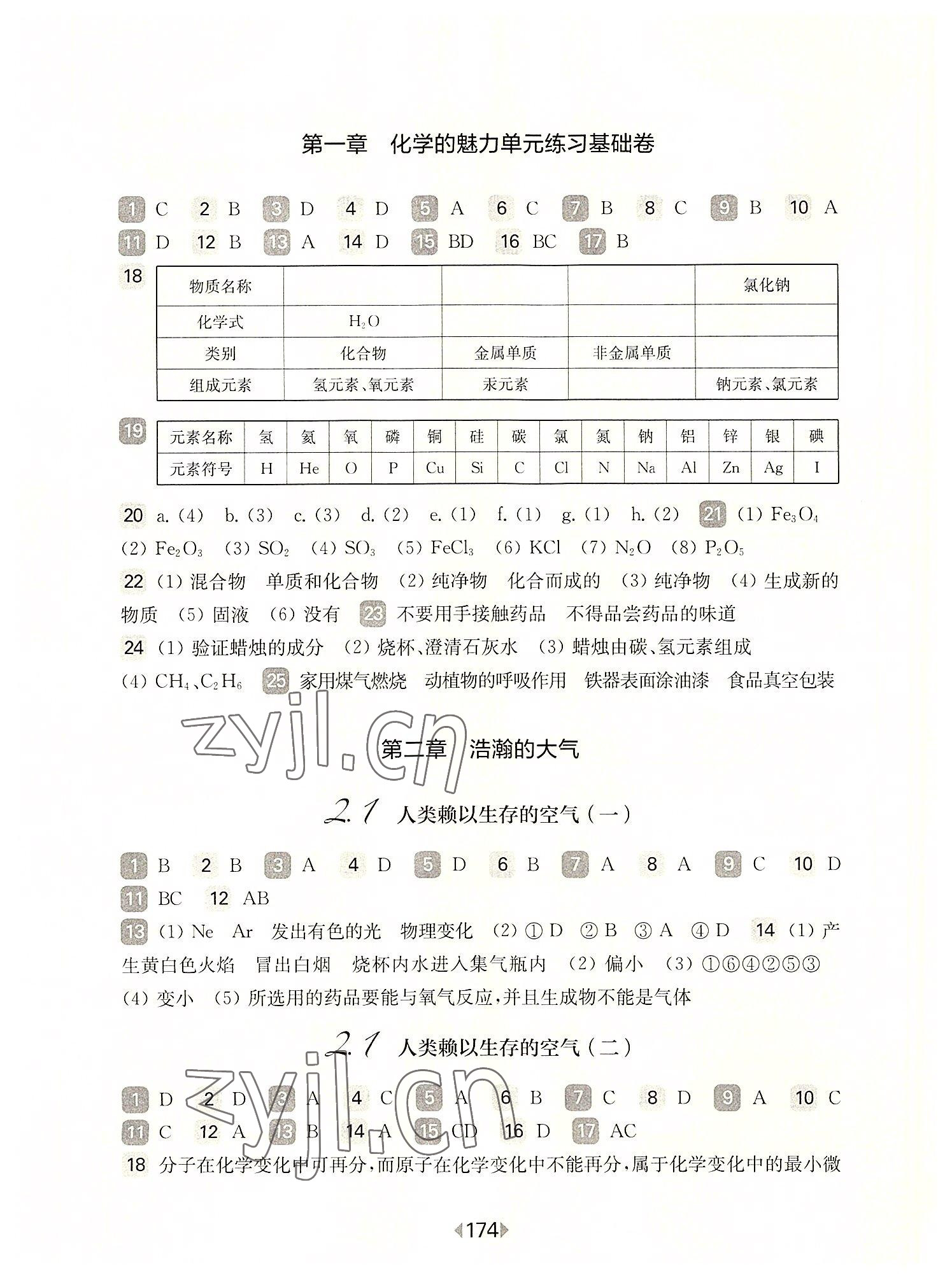 2022年華東師大版一課一練九年級化學(xué)全一冊滬教版五四制 第4頁