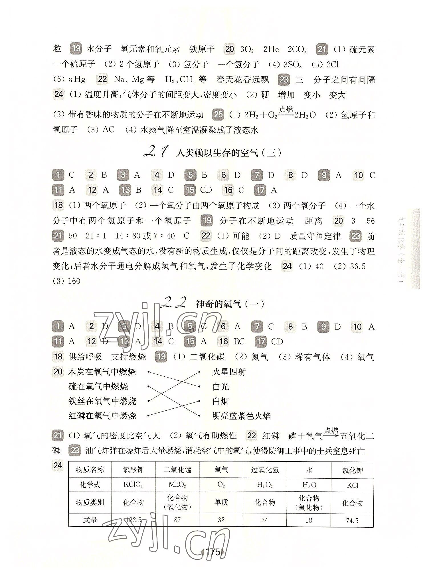 2022年華東師大版一課一練九年級化學全一冊滬教版五四制 第5頁