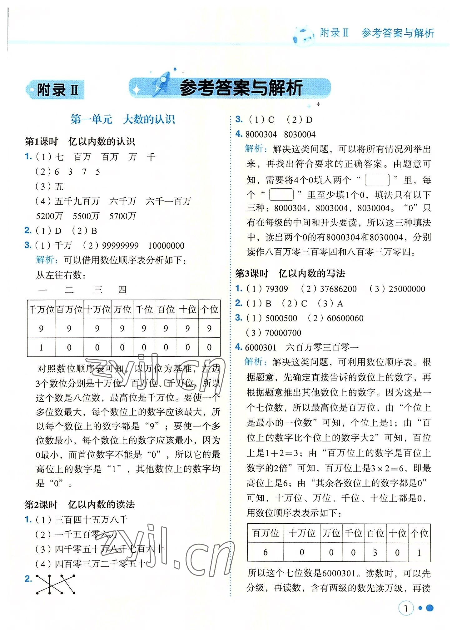 2022年黃岡小狀元練重點四年級數(shù)學上冊人教版 參考答案第1頁