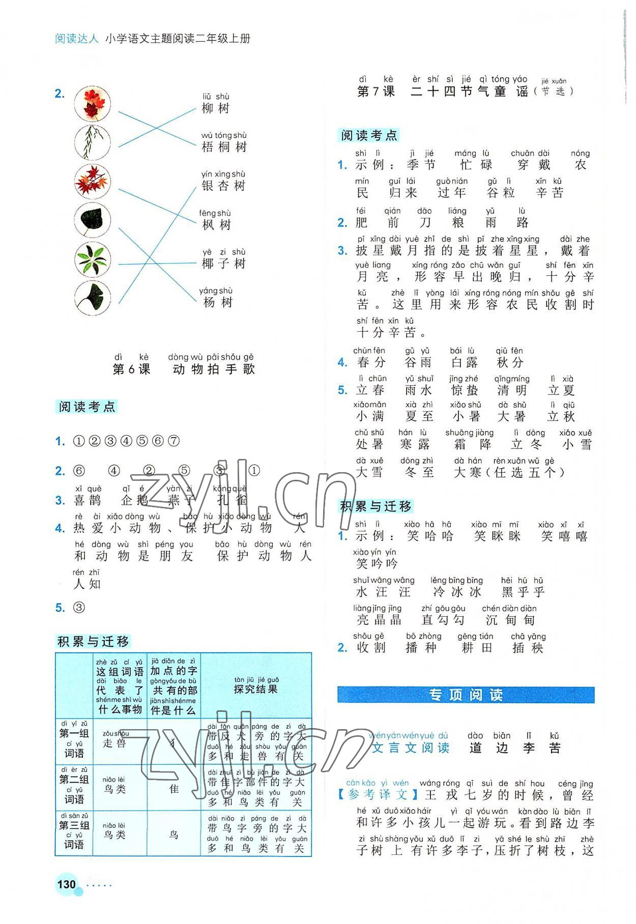 2022年阅读达人小学语文主题阅读二年级上册&nbsp;第4页