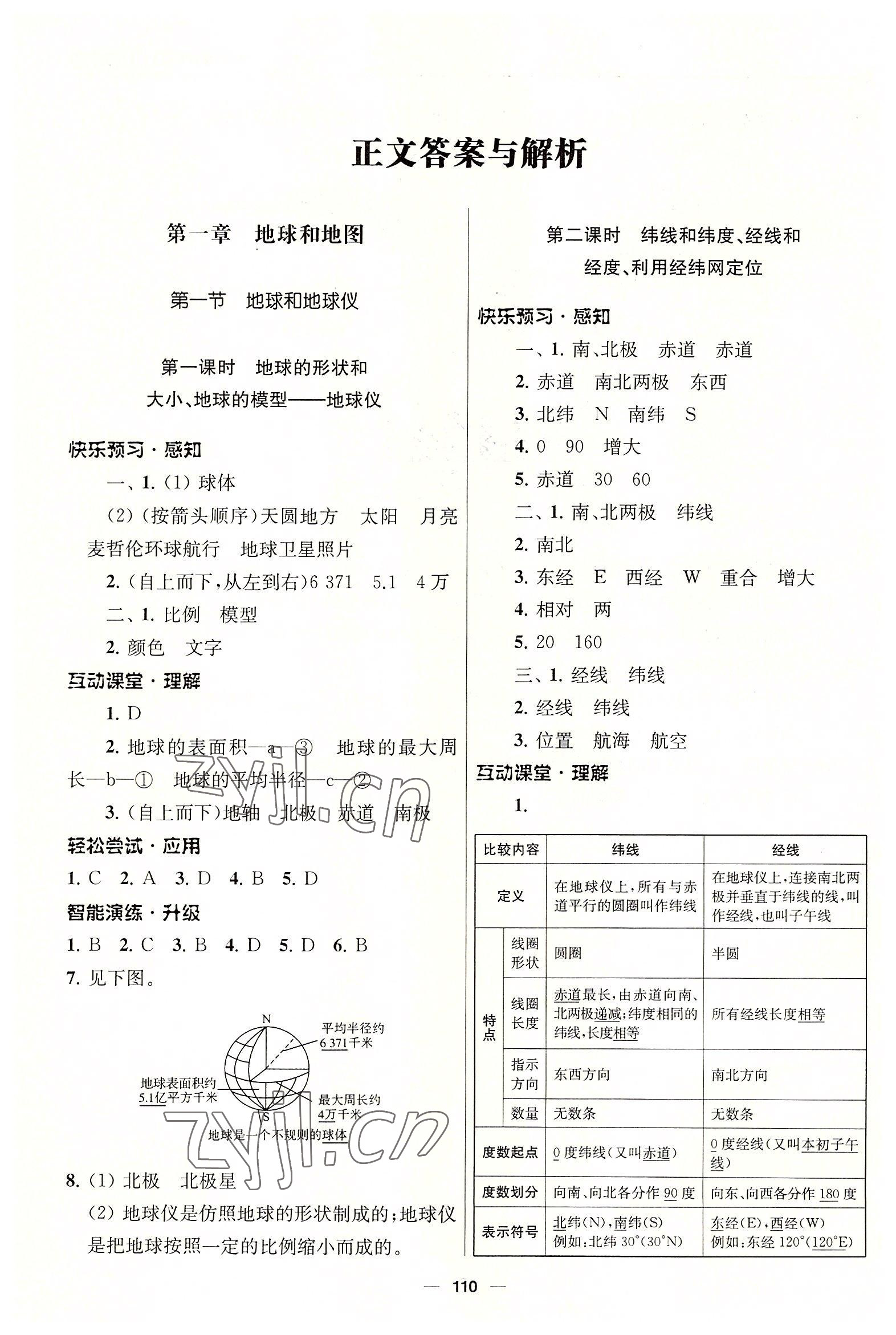 2022年新課程自主學(xué)習(xí)與測(cè)評(píng)七年級(jí)地理上冊(cè)人教版 參考答案第1頁(yè)