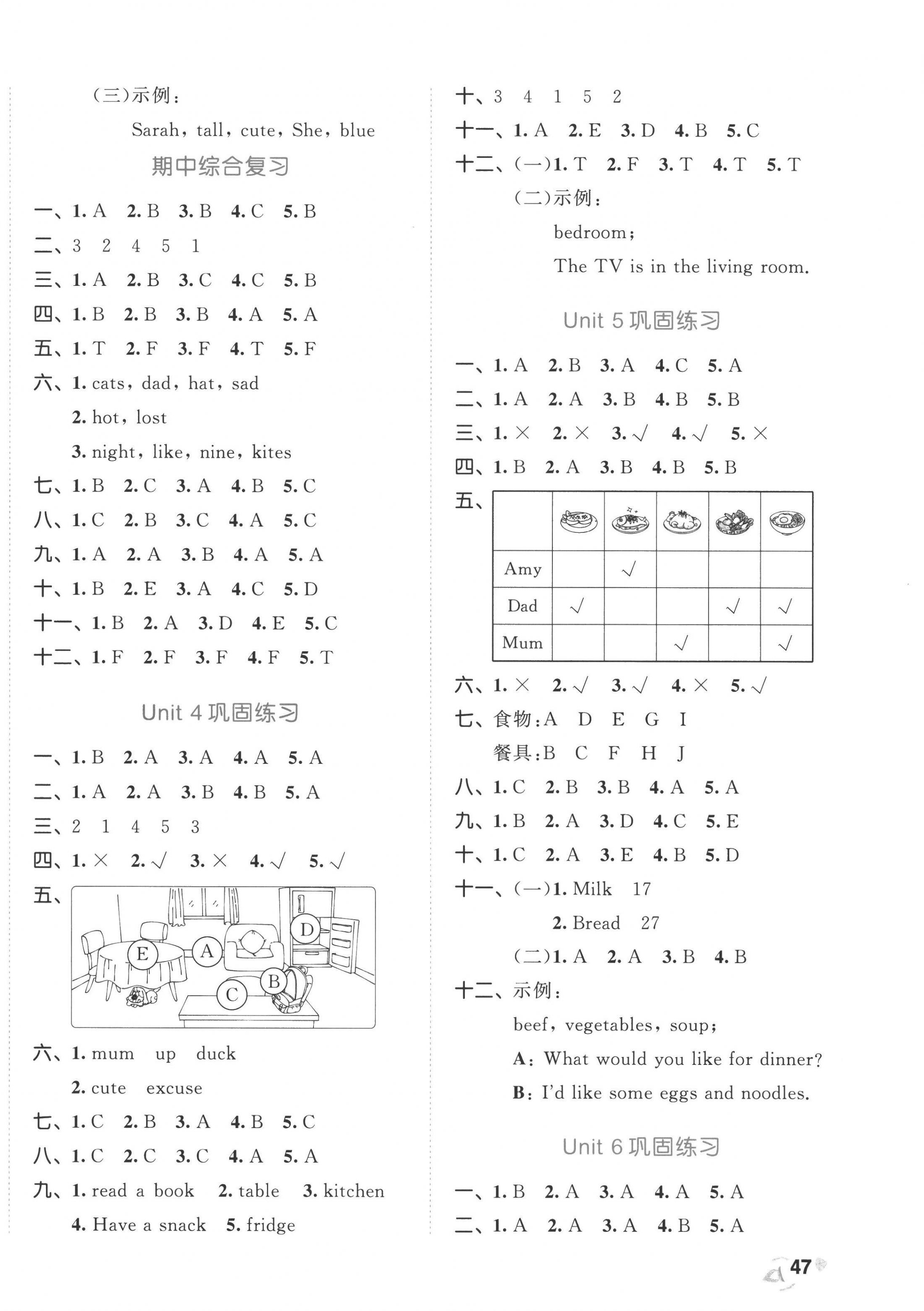 2022年53全優(yōu)卷四年級英語上冊人教版 參考答案第2頁