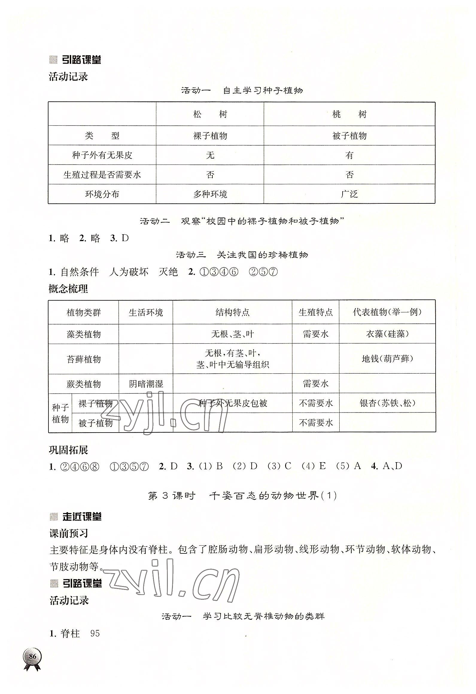 2022年伴你學(xué)八年級(jí)生物上冊(cè)蘇教版 第2頁(yè)