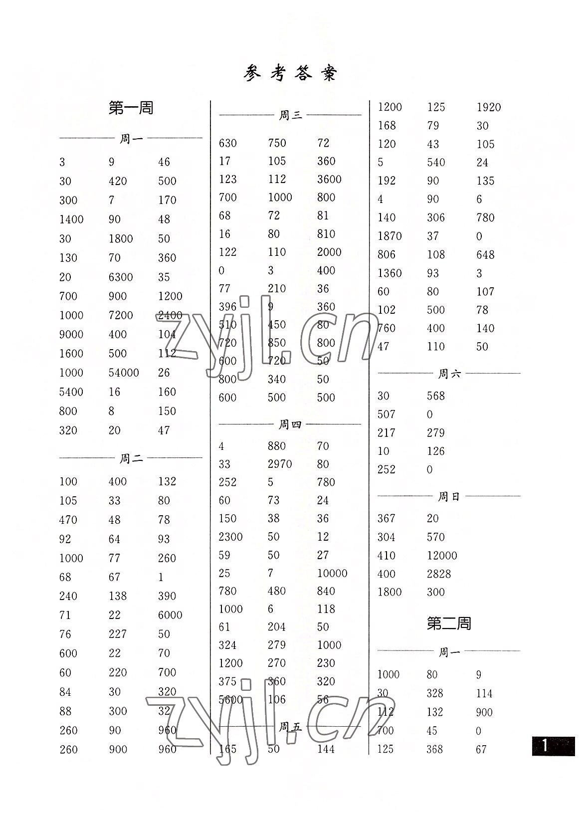 2022年口算練習(xí)冊五年級上冊蘇教版 第1頁