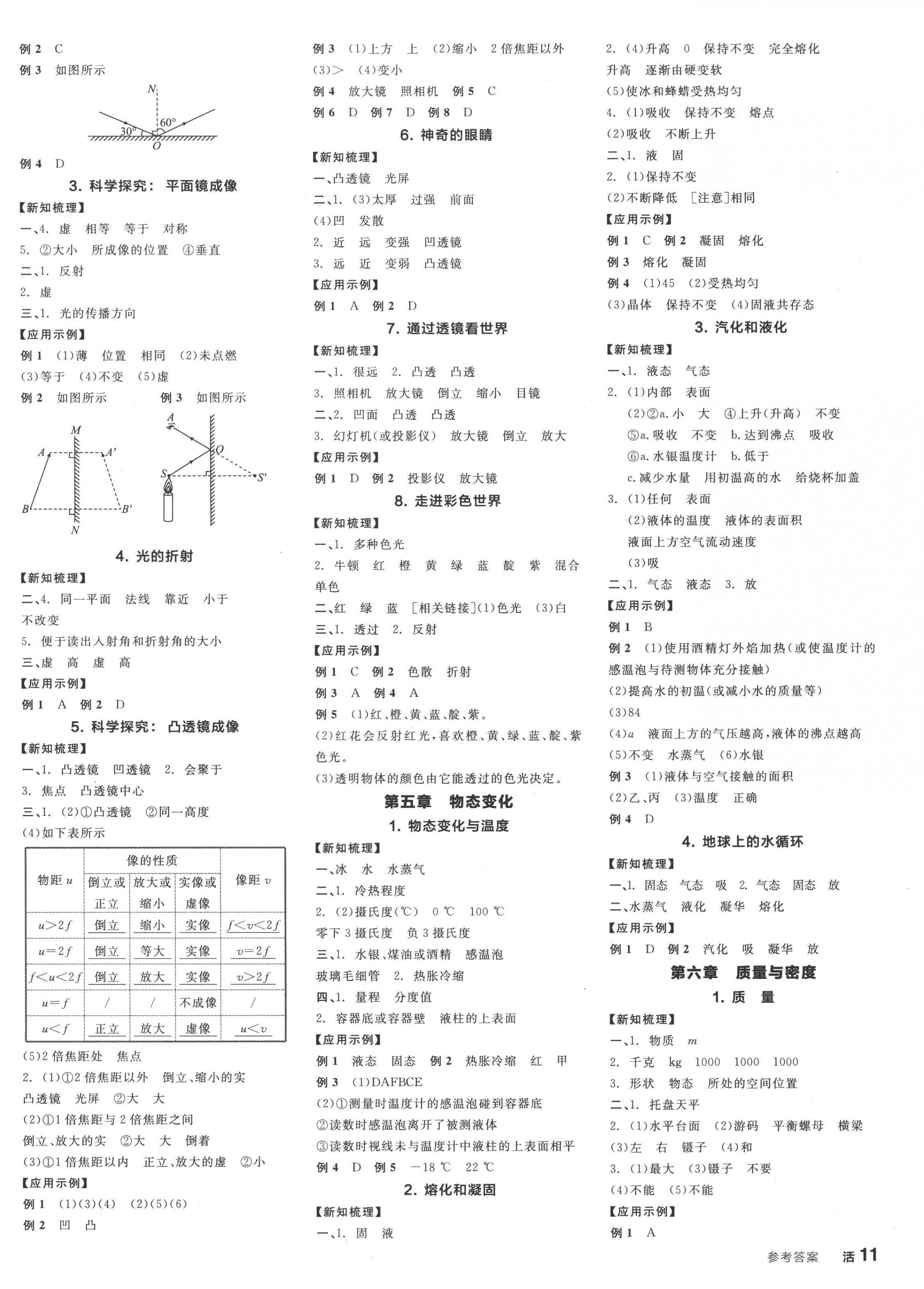 2022年全品學(xué)練考八年級物理上冊教科版 第2頁