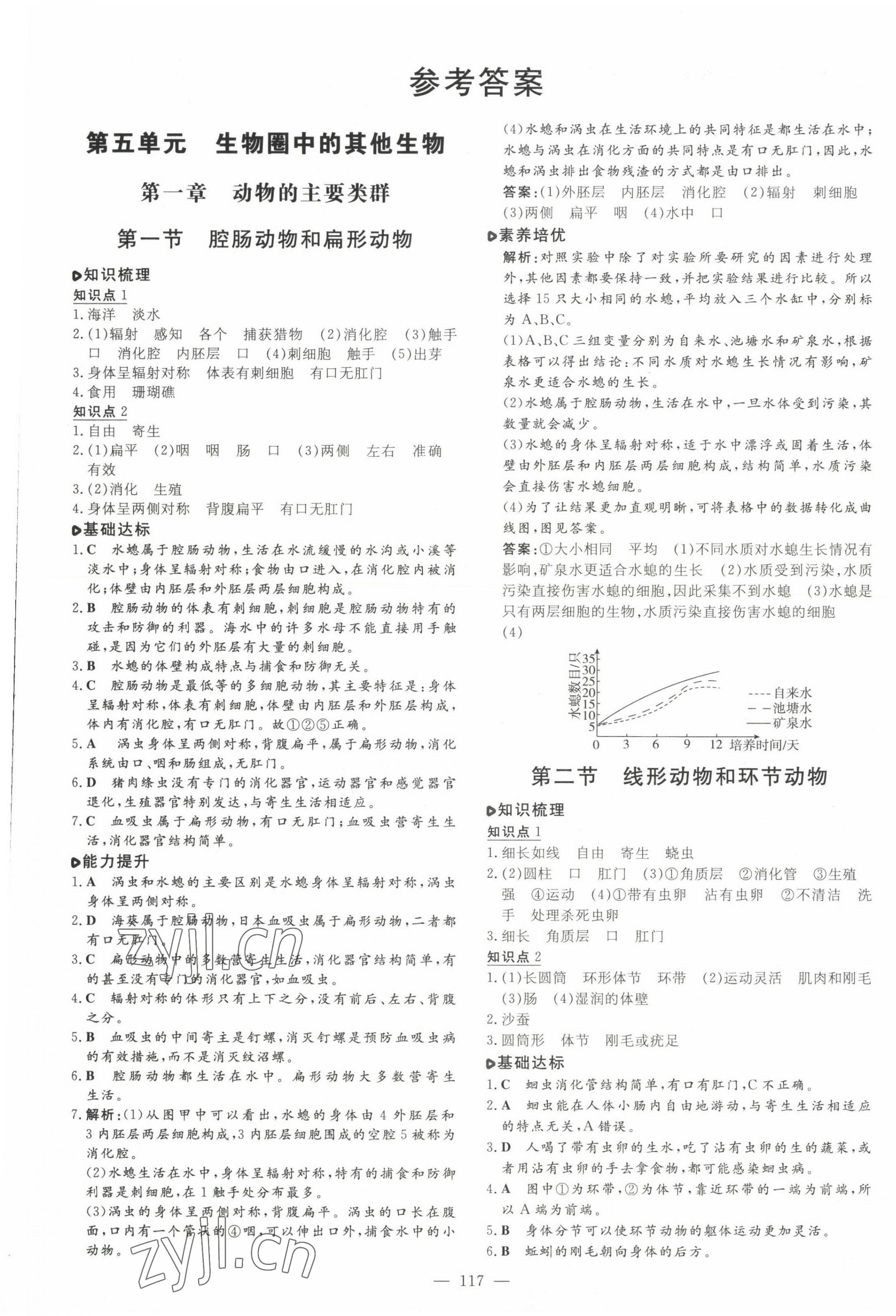 2022年練案八年級生物上冊人教版 第1頁