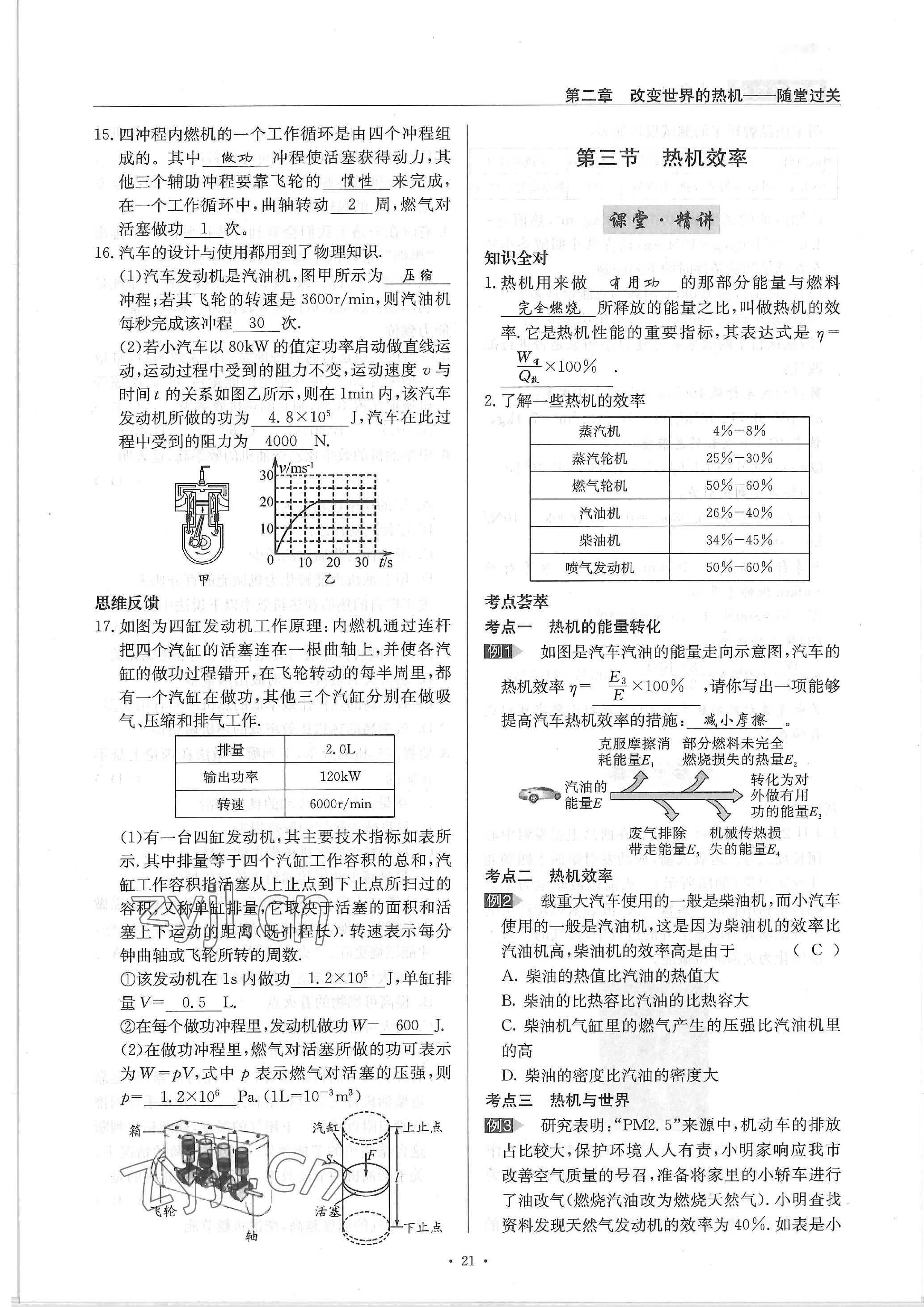 2022年物理風(fēng)向標(biāo)九年級(jí)全一冊(cè) 參考答案第21頁(yè)