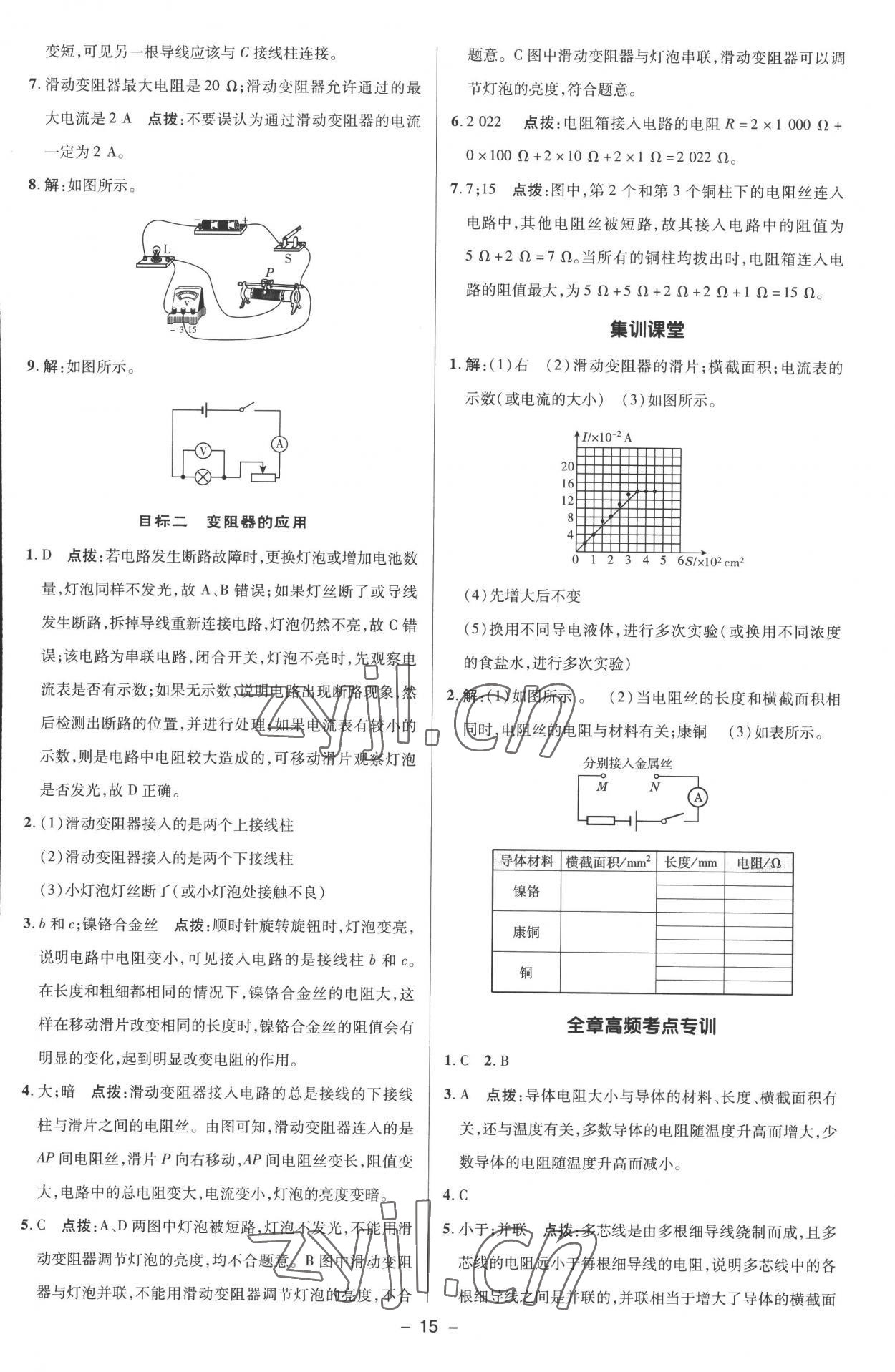 2022年綜合應(yīng)用創(chuàng)新題典中點(diǎn)九年級(jí)物理全一冊(cè)人教版 參考答案第14頁