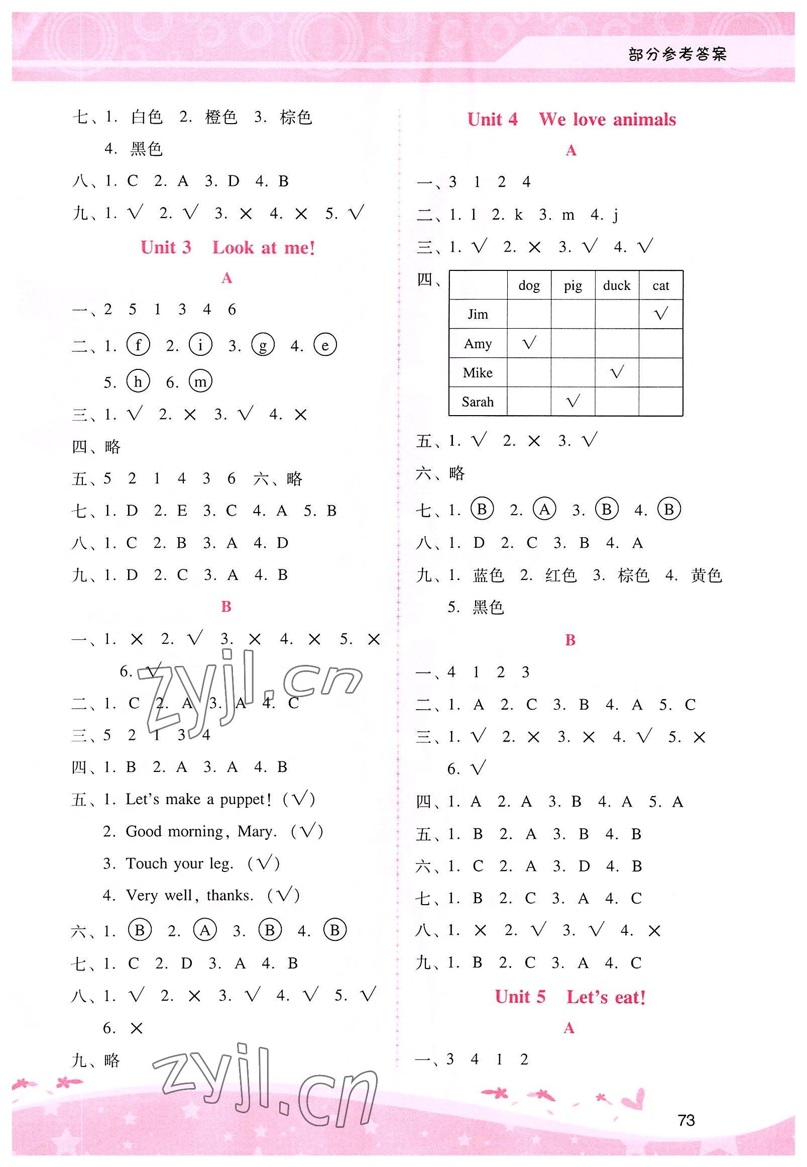 2022年新課程學習輔導三年級英語上冊人教版 第2頁