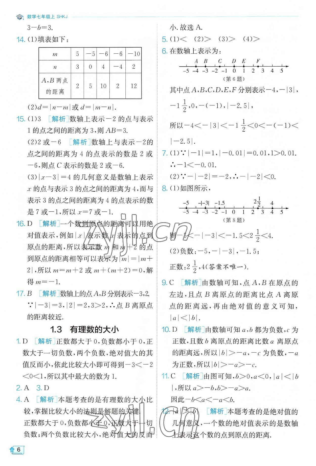 2022年實(shí)驗(yàn)班提優(yōu)訓(xùn)練七年級(jí)數(shù)學(xué)上冊滬科版 第6頁