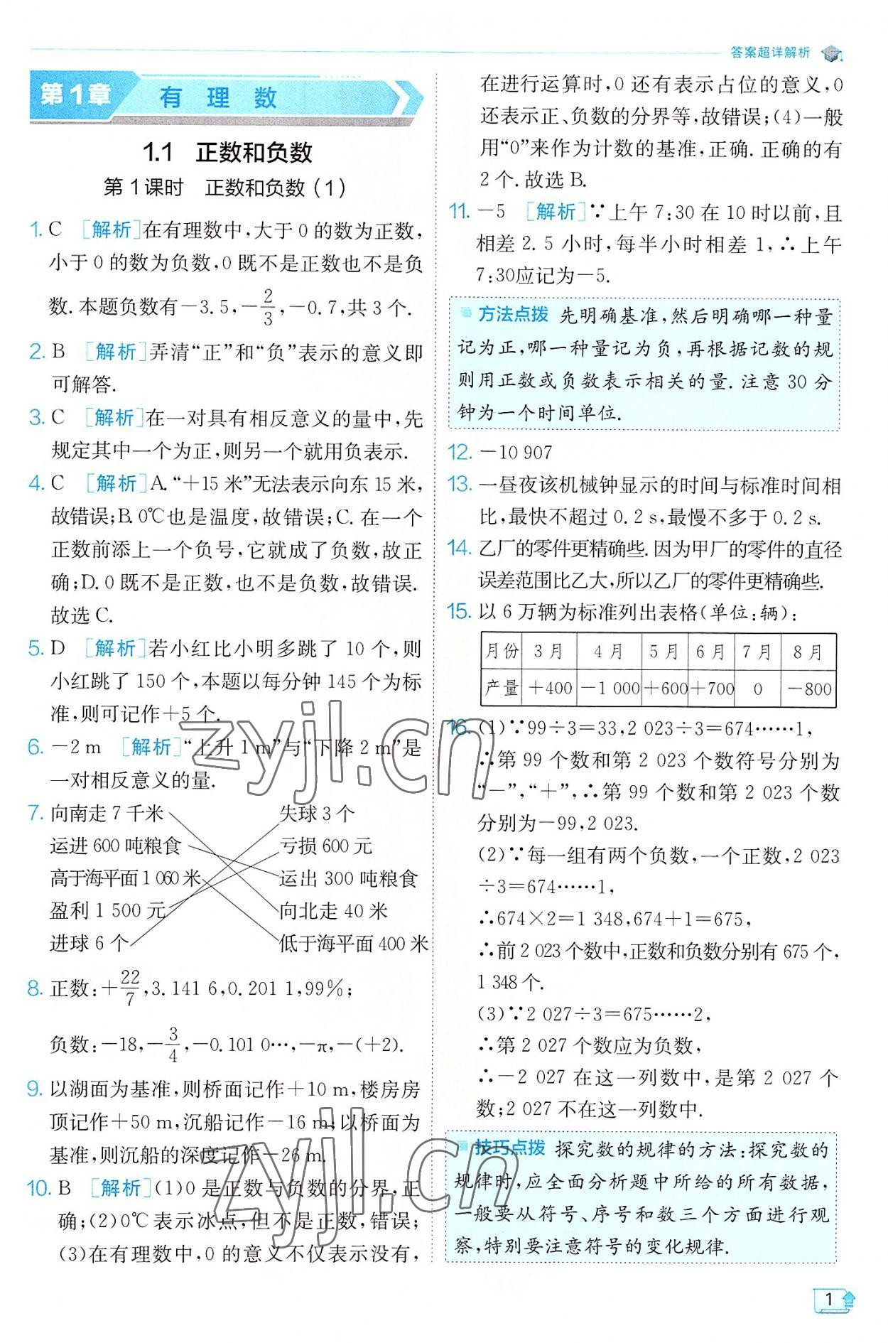 2022年實驗班提優(yōu)訓練七年級數學上冊滬科版 第1頁