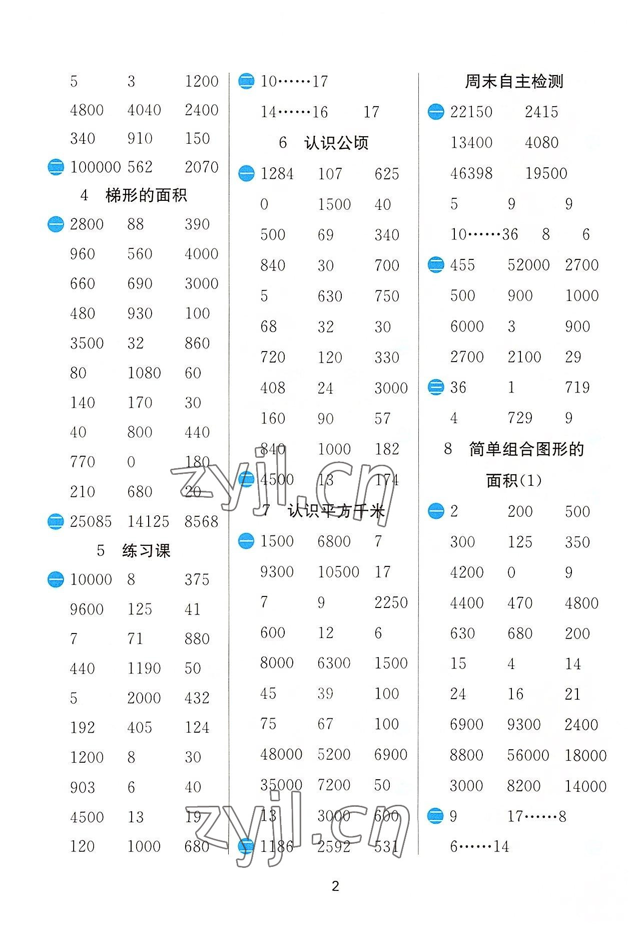 2022年實(shí)驗(yàn)班計(jì)算高手五年級(jí)數(shù)學(xué)上冊(cè)蘇教版 第2頁