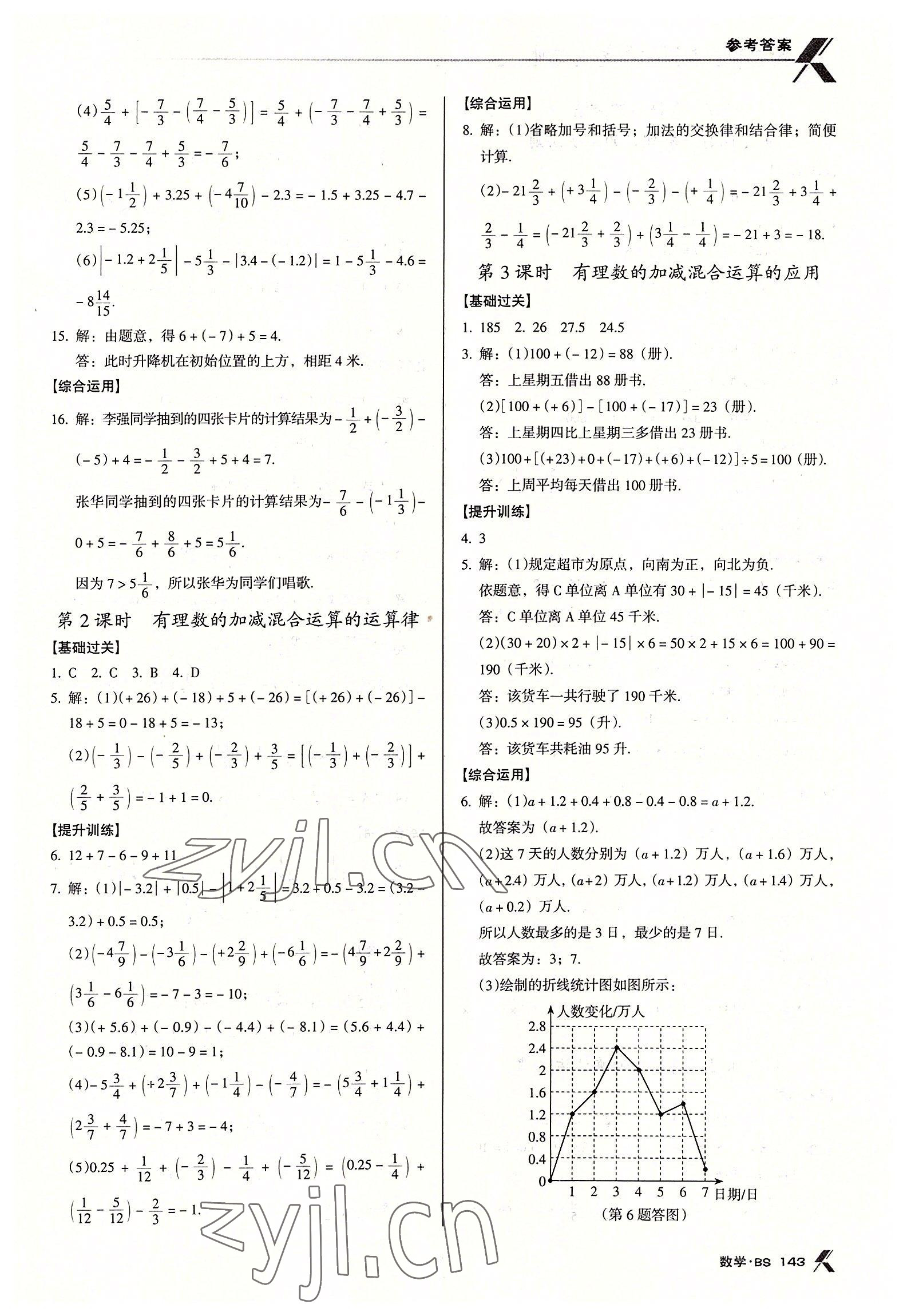 2022年全优点练课计划七年级数学上册北师大版 第7页