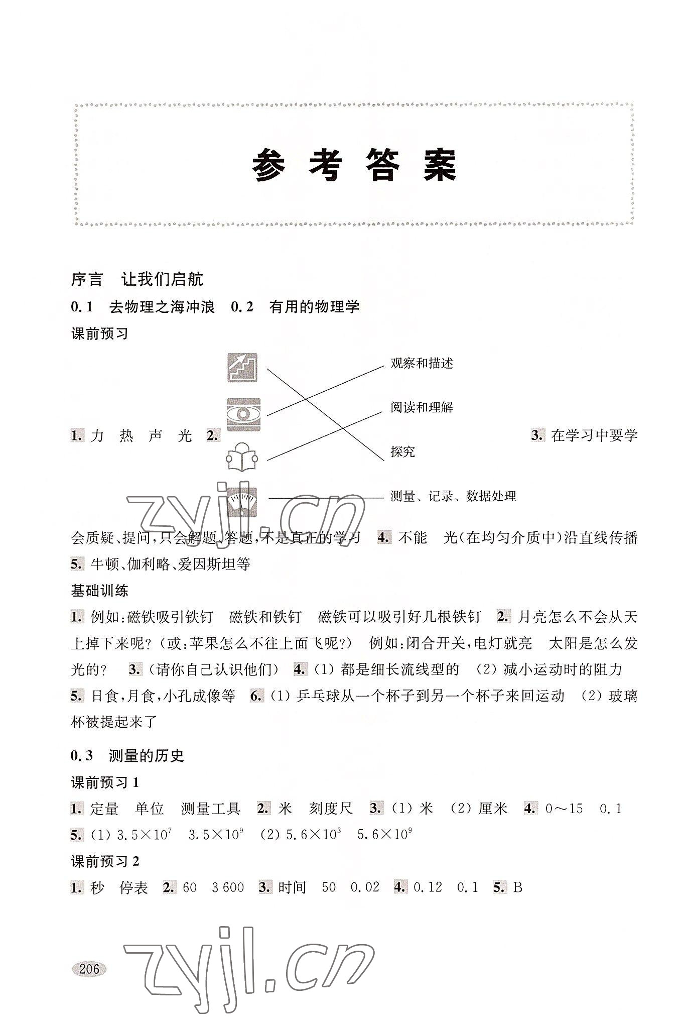 2022年新思路辅导与训练八年级物理第一学期沪教版54制 参考答案第1页