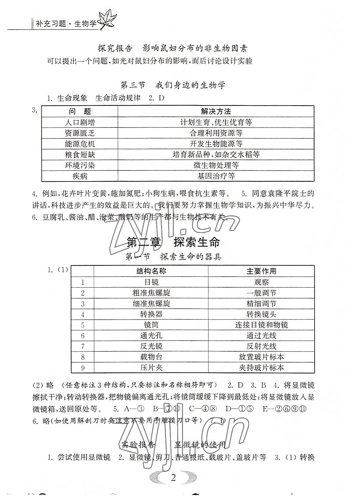 2022年補(bǔ)充習(xí)題七年級(jí)生物上冊(cè)蘇教版 第2頁