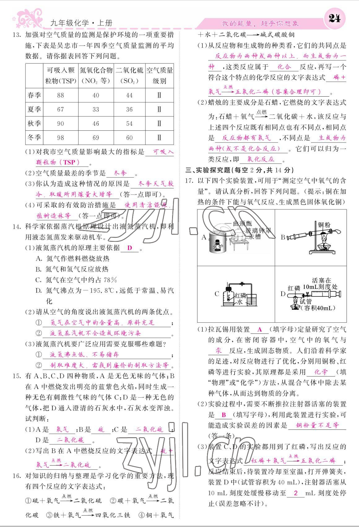 2022年課堂點(diǎn)睛九年級化學(xué)上冊人教版寧夏專版 參考答案第22頁