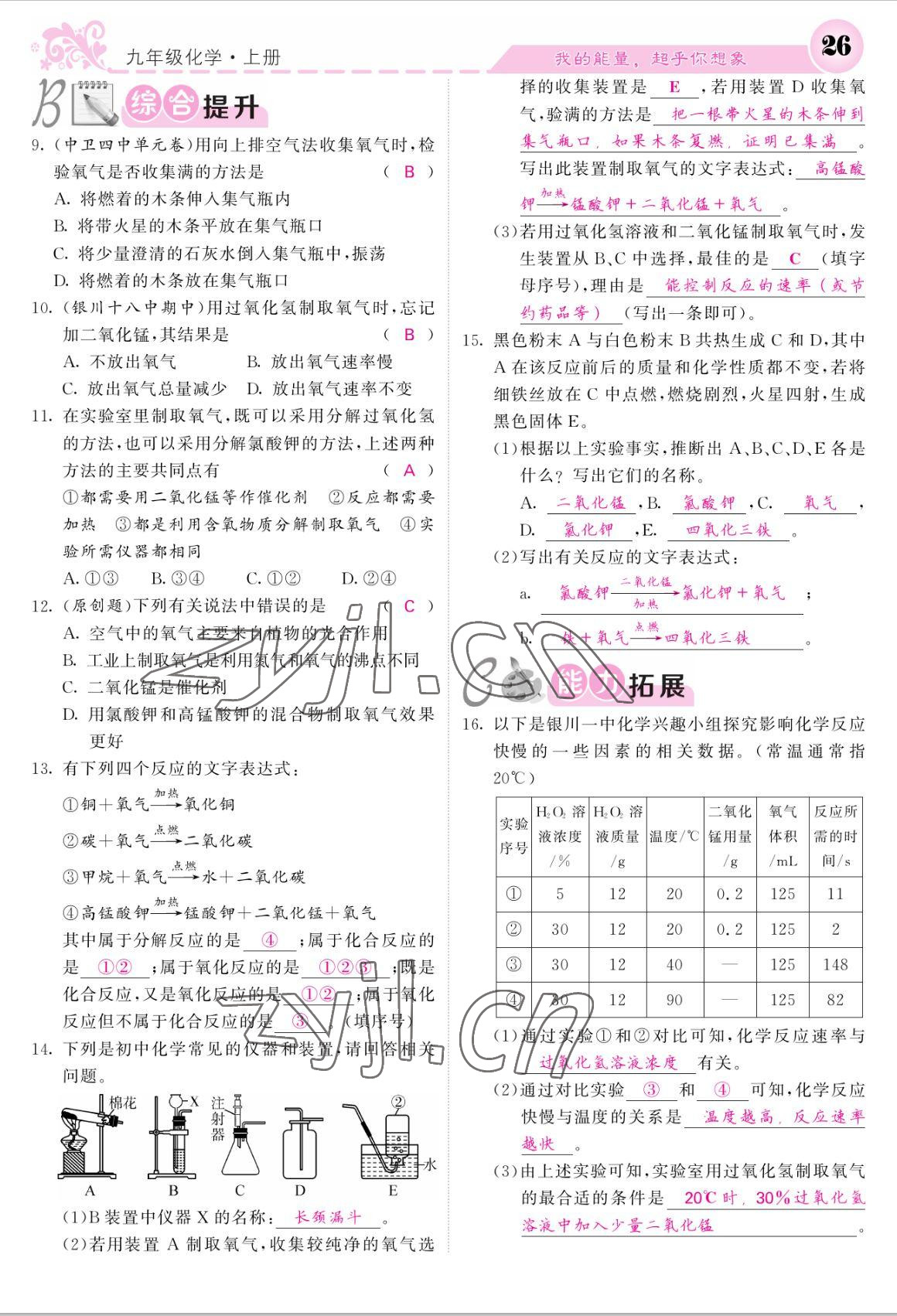 2022年課堂點(diǎn)睛九年級(jí)化學(xué)上冊(cè)人教版寧夏專版 參考答案第24頁(yè)