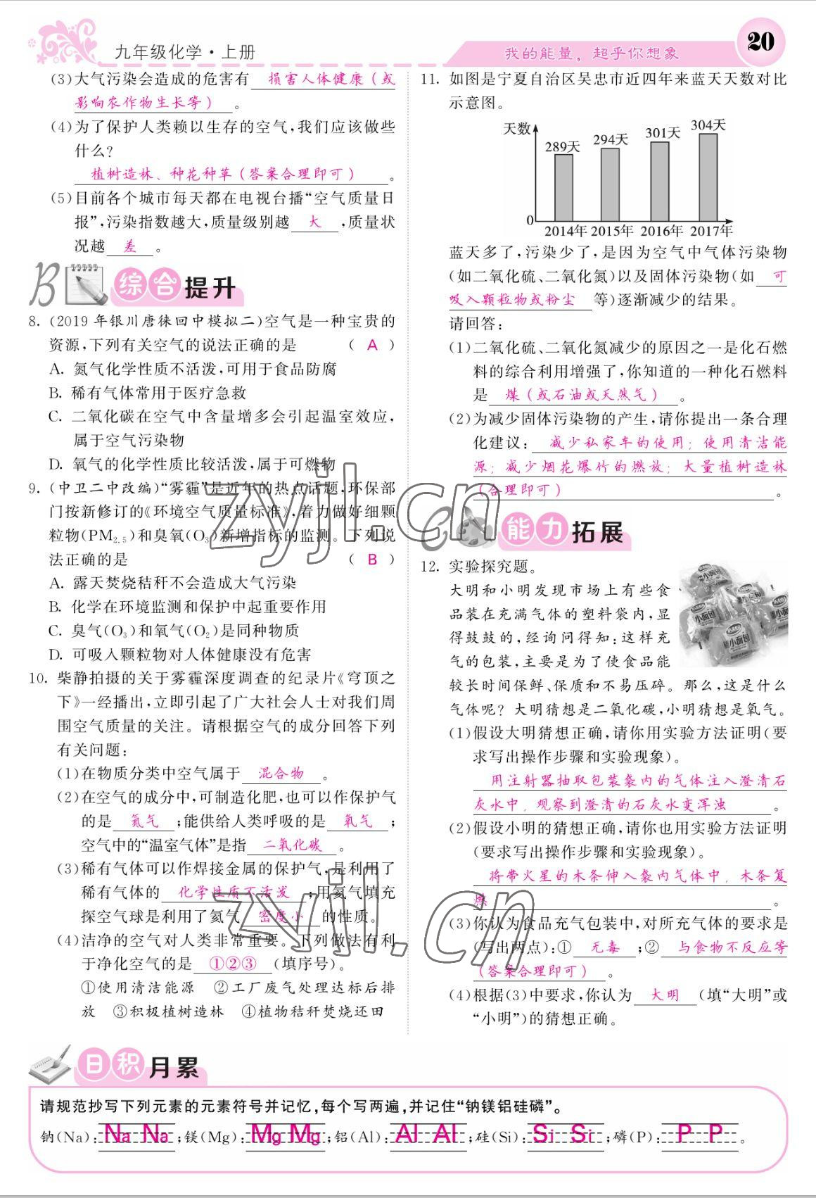 2022年課堂點睛九年級化學上冊人教版寧夏專版 參考答案第18頁