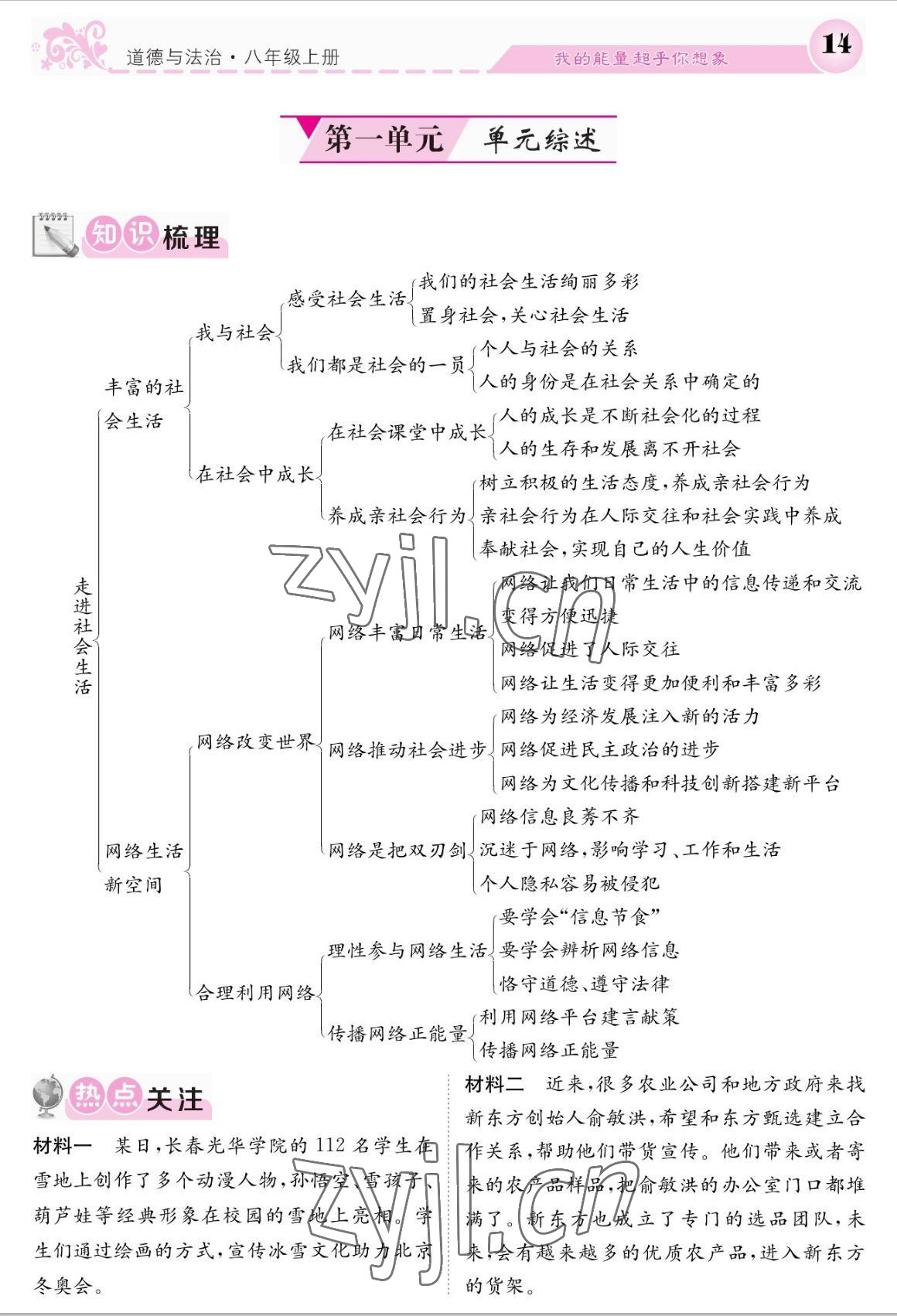 2022年课堂点睛八年级道德与法治上册人教版 参考答案第14页