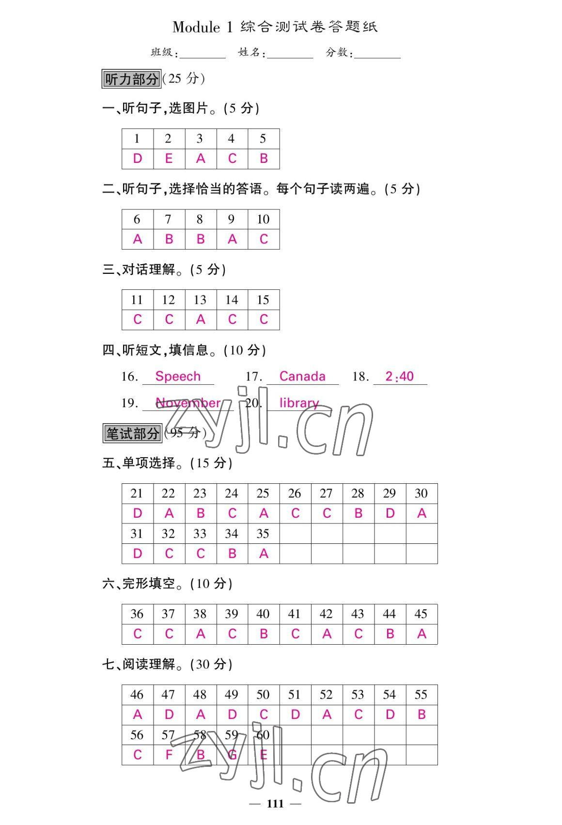 2022年課堂點(diǎn)睛八年級(jí)英語(yǔ)上冊(cè)外研版 參考答案第11頁(yè)