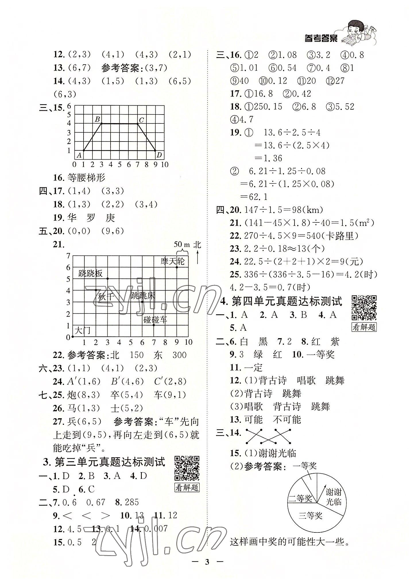 2022年真題圈天津市小學(xué)考試真卷三步練五年級(jí)數(shù)學(xué)上冊(cè)人教版 參考答案第2頁